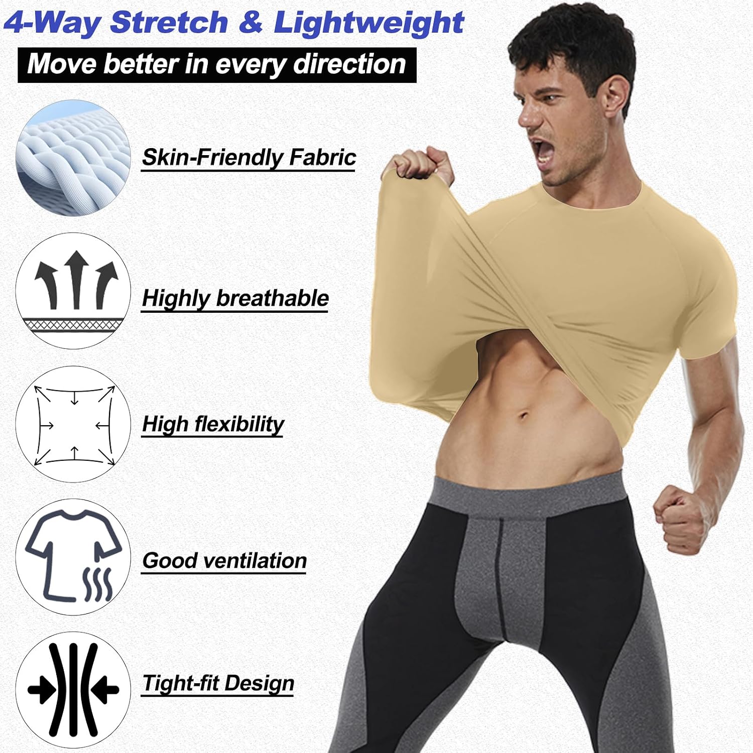 SPVISE Men's Compression Shirt Short Sleeve Workout Gym Top Cool Dry Athletic Base Layer Undershirt T-Shirt for Sport Running
