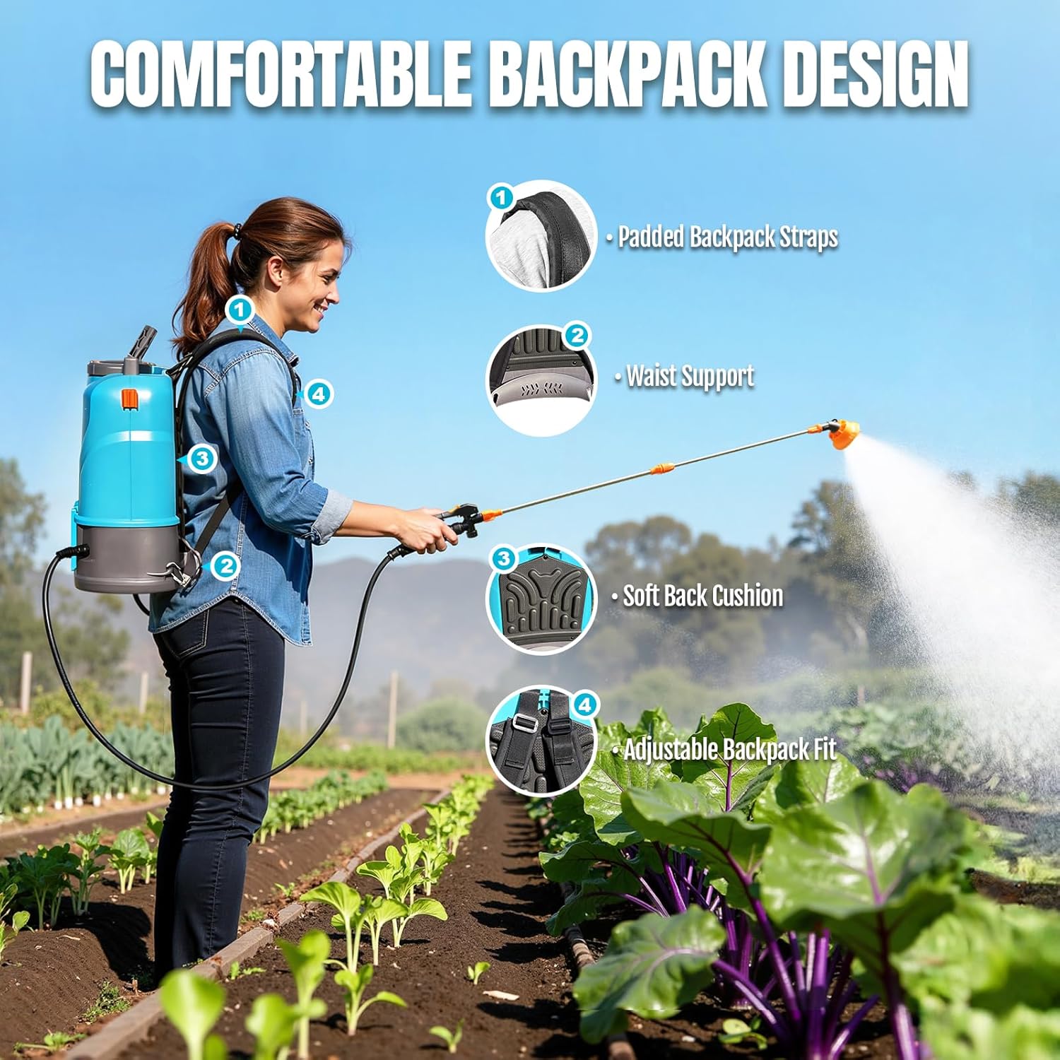4.2 Gallon Battery Powered Backpack Sprayer, 120 PSI Powerful Electric Sprayer Compatible with DeWalt 20V Battery, Max 1.0 GPM, 5 Nozzles & 2 Spray Wands for Lawn, Yard, Weed & Pest Control