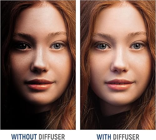 Miniatura 3 de NEEWER Difusor de Flash Softbox de 6" x 5", Universal, Plegable con Bolsa de Almacenamiento Compatible con Canon Nikon Sony Godox Yongnuo NEEWER