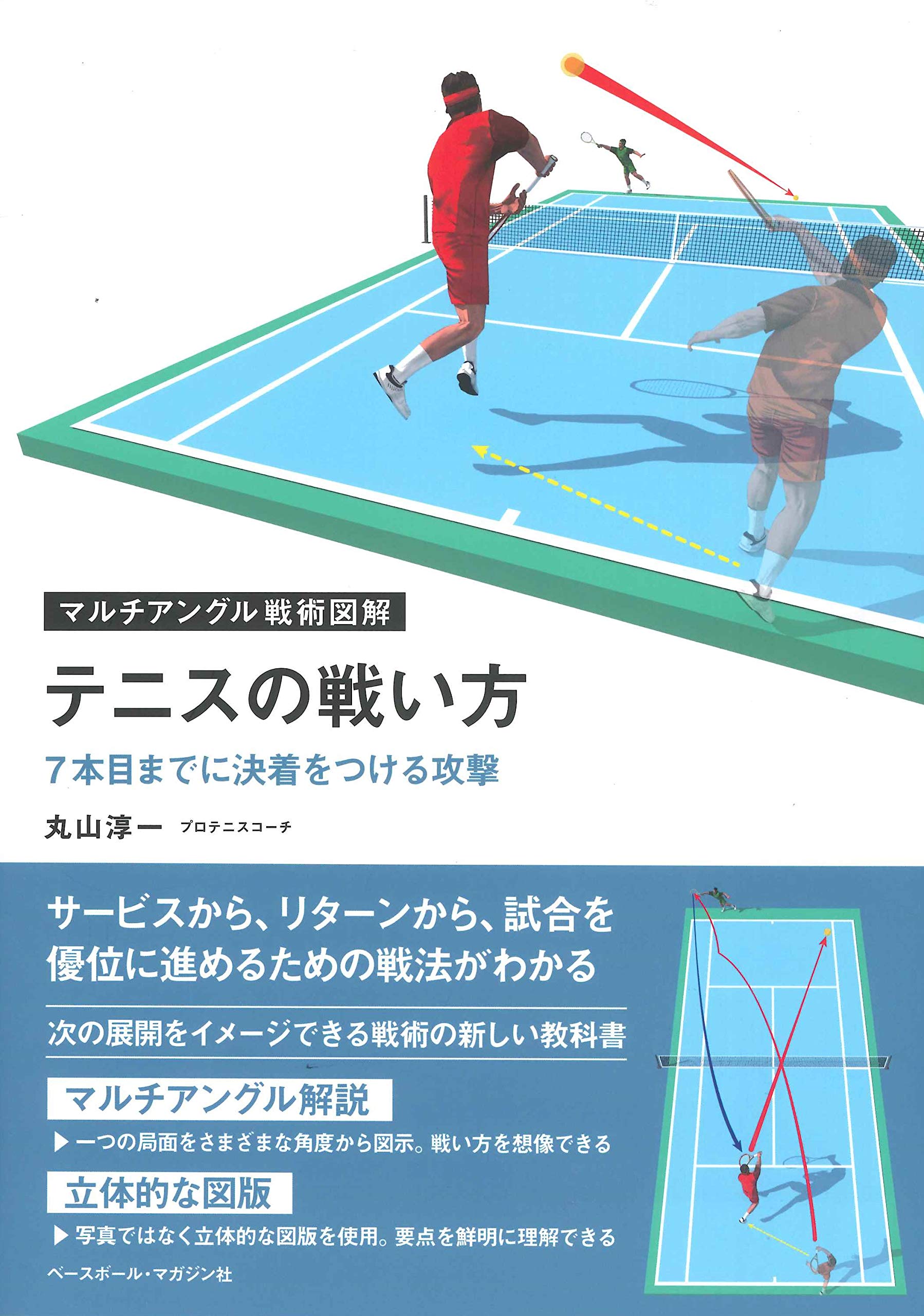 テニスの戦い方 [7本目までに決着をつける攻撃] (マルチアングル戦術