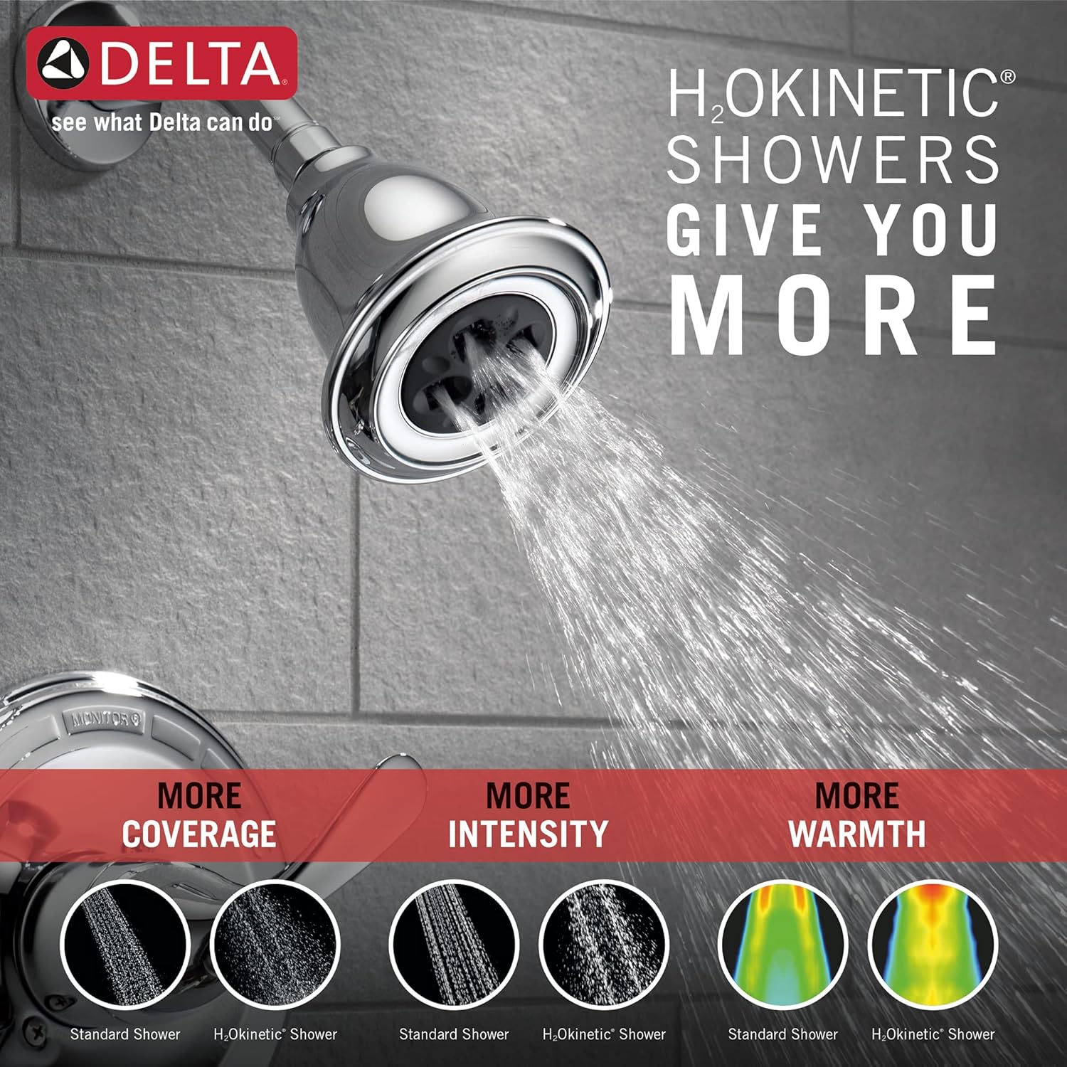 DELTA FAUCET T13420-H2OT Classic Tub & Shower, 10.00 x 7.00 x 10.00 inches, Chrome