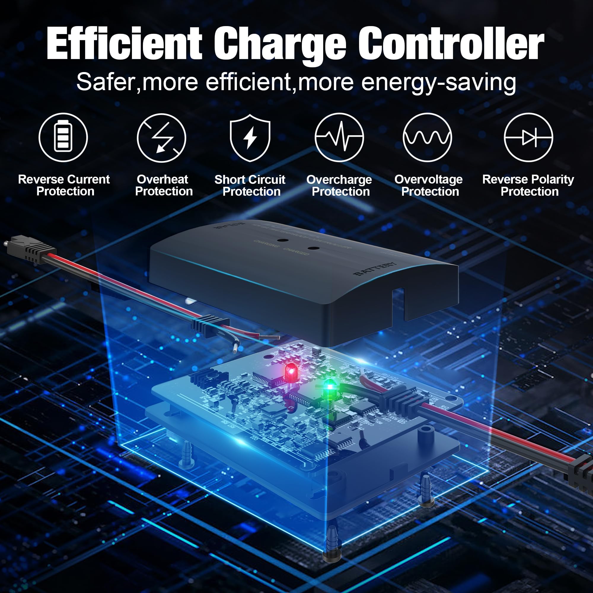 Snapklik.com : SOLPERK 15W Solar Battery Charger 12V Waterproof Solar ...