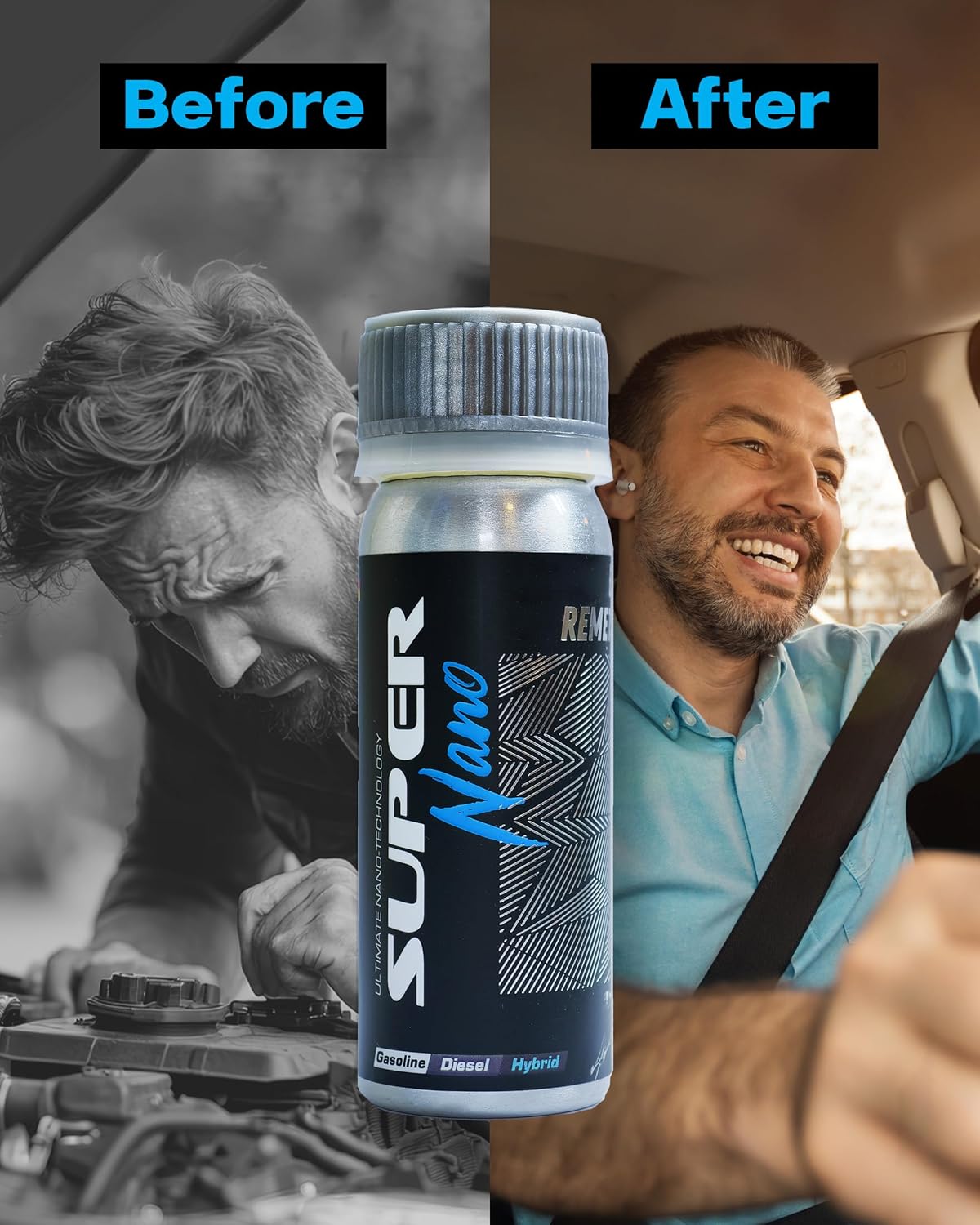 Pro Oil Additive for Car Engine - SuperNano Engine Remetalizer - Engine Flush with Advanced Nanoparticle Technology for Engine Wear Repair and Oil Treatment - Compatible with Gas, Diesel & Hybrid-50g