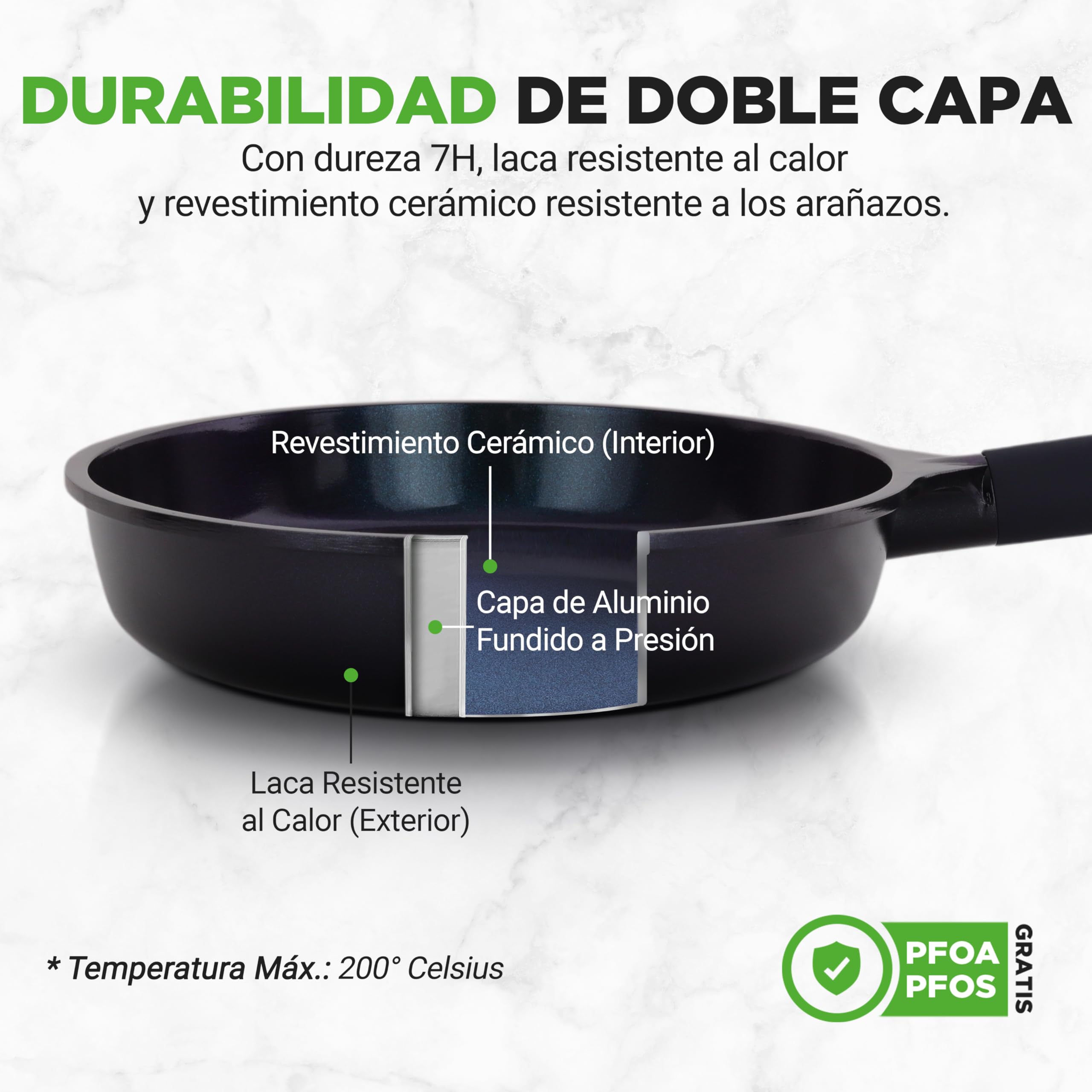Nutrichef sartenes antiadherentes, Para grill, Freír y Pescado, Wok, 5 piezas, Recubrimiento ceramico, Compatibles con todo tipo de cocinas, Faciles de limpiar