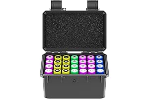 28 Slots 18650 Battery Organizer Case: Premium Storage Solution