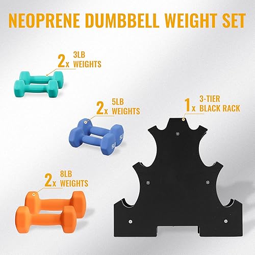 Miniatura 4 de Fitvids Neoprene Coated Dumbbell Set with Rack, Free Hand Weight Set For Home Gym Workout, Anti-Slip, Anti-roll, 20LBS, 32LBS, 50LBS and 56LBS Sets,