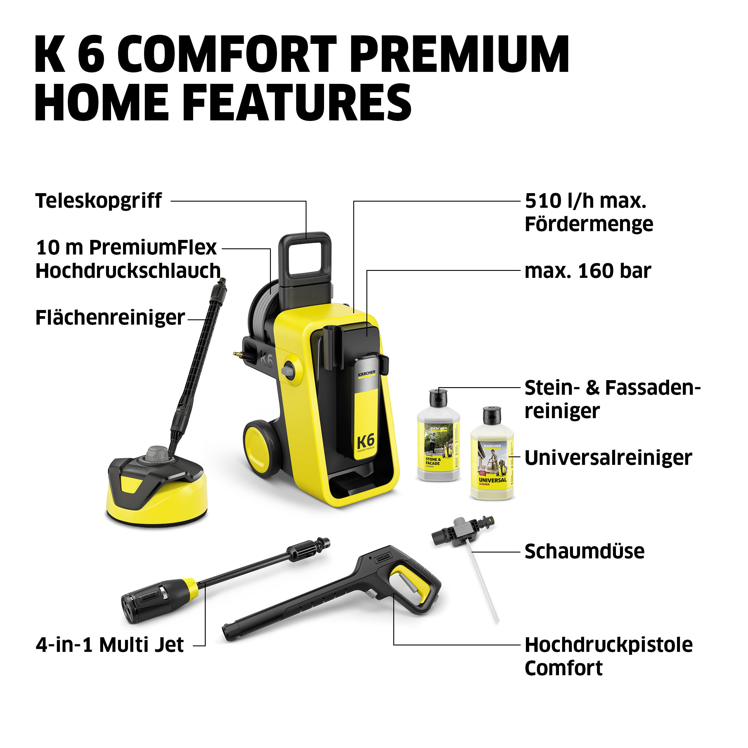 Kärcher Hochdruckreiniger K 6 Comfort Premium Home, Druck: 160 bar, Fördermenge: 510 l/h, Fläche: 50 m²/h, Gewicht: 18,2 kg, Flexibler Hochdruckschlauch, Schlauchtrommel, 4-in-1 Multi Jet, Home Kit