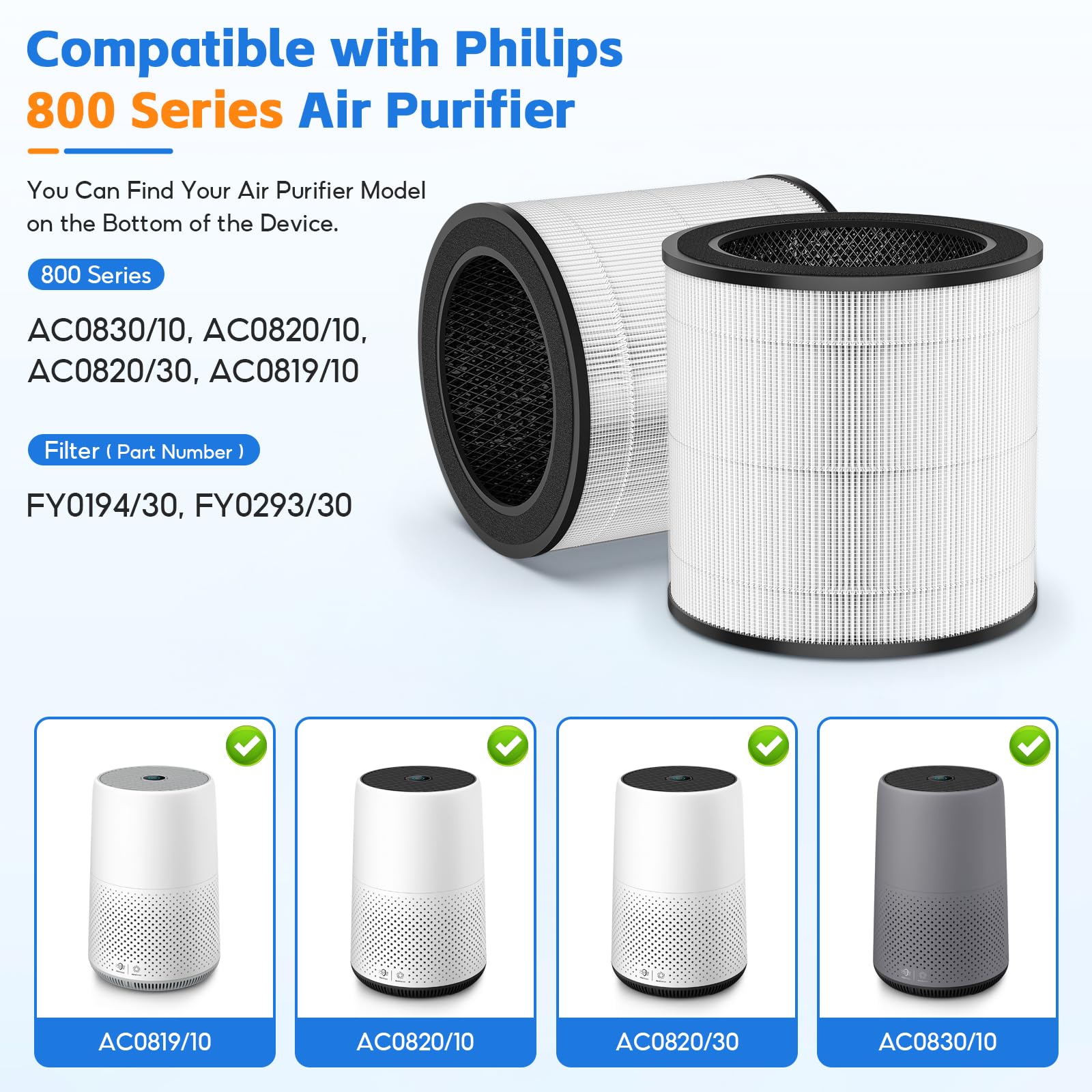 Lot de 2 Filtre de Rechange FY0194/30, FY0293/30, Compatibles avec Filtre de Remplacement Philips pour Purificateur d'Air Série 800 AC0830/10, AC0820/10, AC0819/10 et AC0951/13, H13 True HEPA Charbon