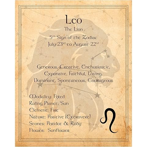 Leo - The Lion - Zodiac Sign Spiritual Wall Art Print. Inspirational Constellation Wall Art. Horoscope's Primary Elements. Ideal For Home Decor, Office Decor & Bedroom Decor. Unframed - 8x10