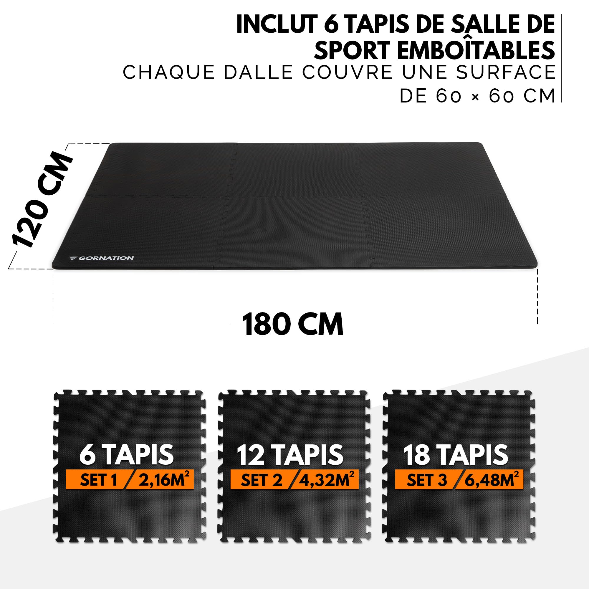 GORNATION Tapis Salle de Sport, Sol Salle de Sport Antidérapant, Emboitable, Amortissant. Idéal pour Home Gym, Fitness, Musculation et Protection des Sols, Matériau EVA
