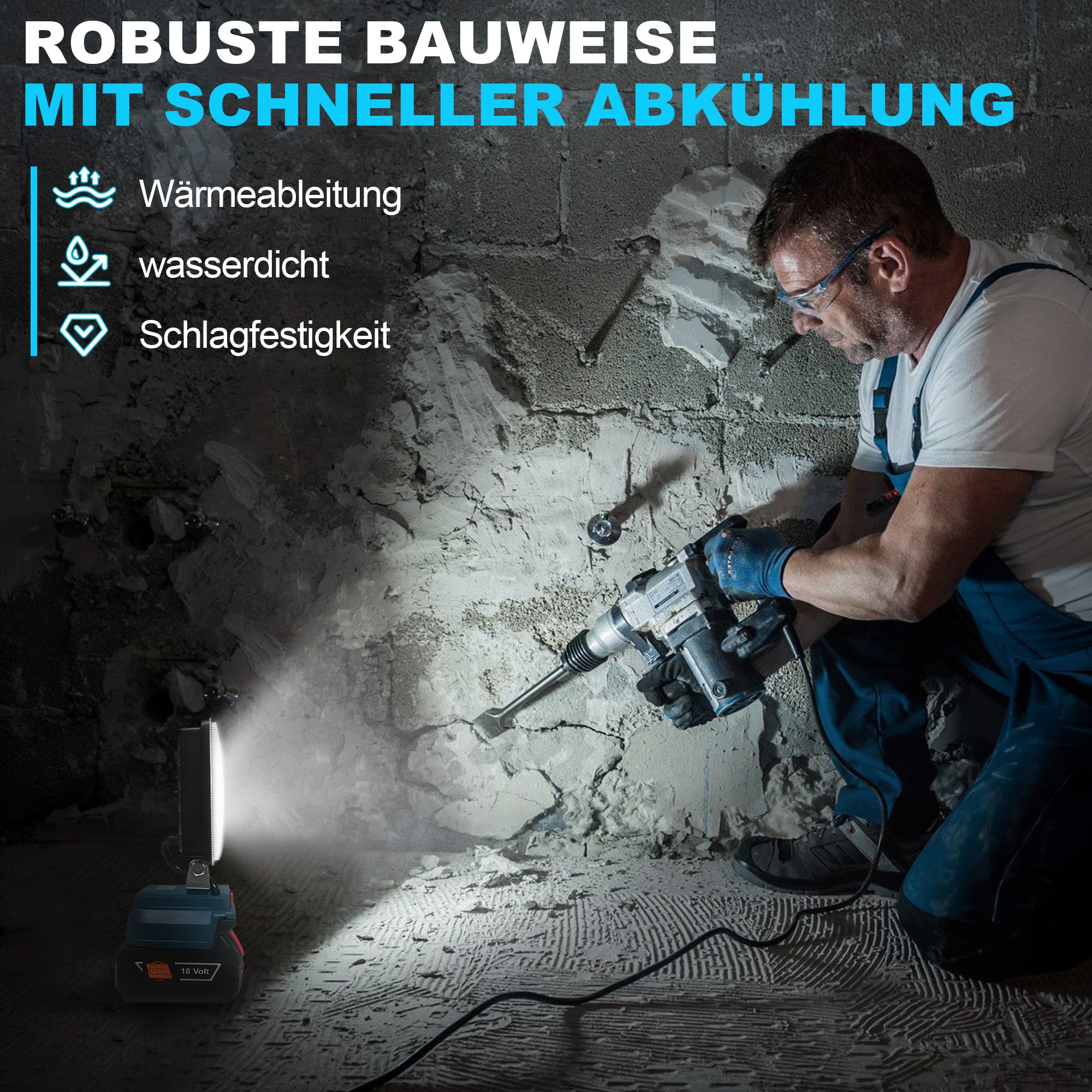Lámpara LED con batería para Bosch 18 V, 96 W, 6800 lm, Iluminacion, Foco LED con USB + tipo C (sin batería)