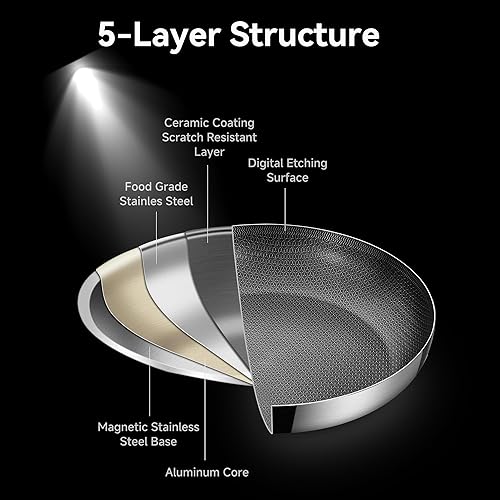 Miniatura 2 de Sartén híbrida antiadherente de 13 pulgadas con tapa, sartén de chef de inducción de acero inoxidable de tres capas con revestimiento de cerámica,