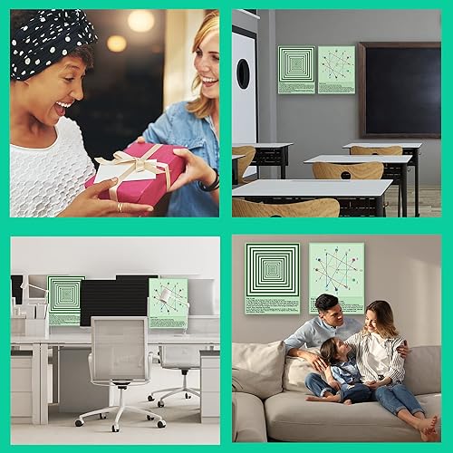 Miniatura 6 de SADIKALO Tabla de ejercicios para ojos, relajación muscular visual, oficina, aula, decoración de pared, miopía, ojos secos, regalos de oficina,