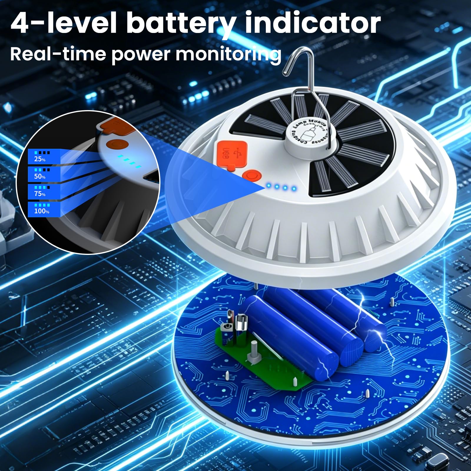 Lampara Solar Camping, 2 Piezas Luz Camping Recargable, con 5 Modos de lluminación y Mando a Distancia, IPX7 Impermeable Portátil Luz de Emergencia para Acampar Carpa Pesca Senderismo