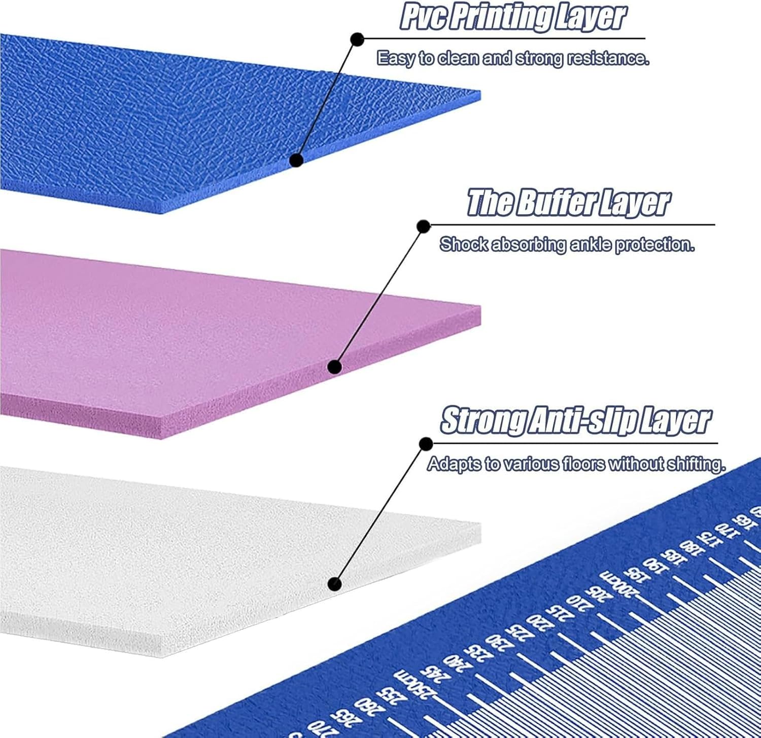 Blue/Green Jump Rope Long Jump Practice Mat, Extra Long Exercise Yoga Pad Mats for Indoor Outdoor, PVC Sport Measuring Board Kids Adult