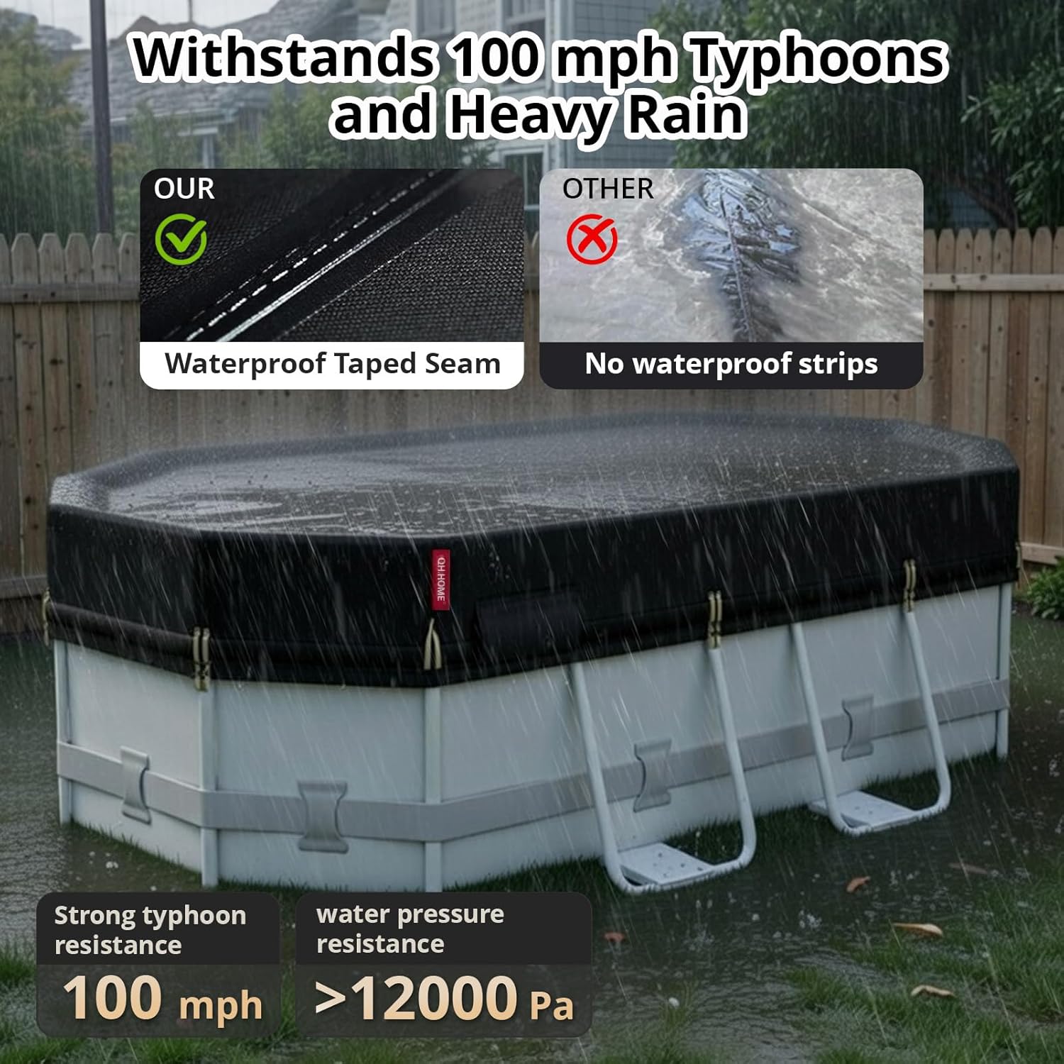 QH.HOME 10x16Ft Oval Pool Cover,[2026 Super Windproof with Patented Tightening Device&Simple to Install], Solar Pool Cover for Above Ground Pools,Snug Fit,Blocks Leaves, Sun & Water