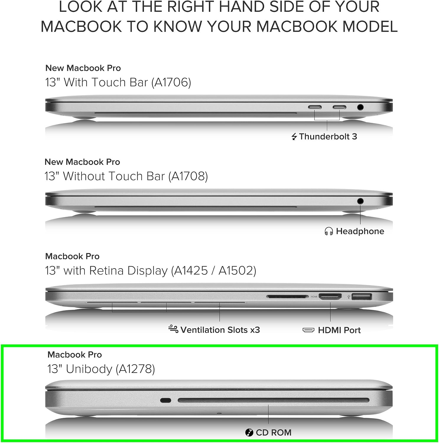 GMYLE Plastic Hard Shell Case Only Compatible Old MacBook Pro 13 Inch (A1278 CD-ROM), Release Early 2012/2011/2010/2009/2008, White Marble