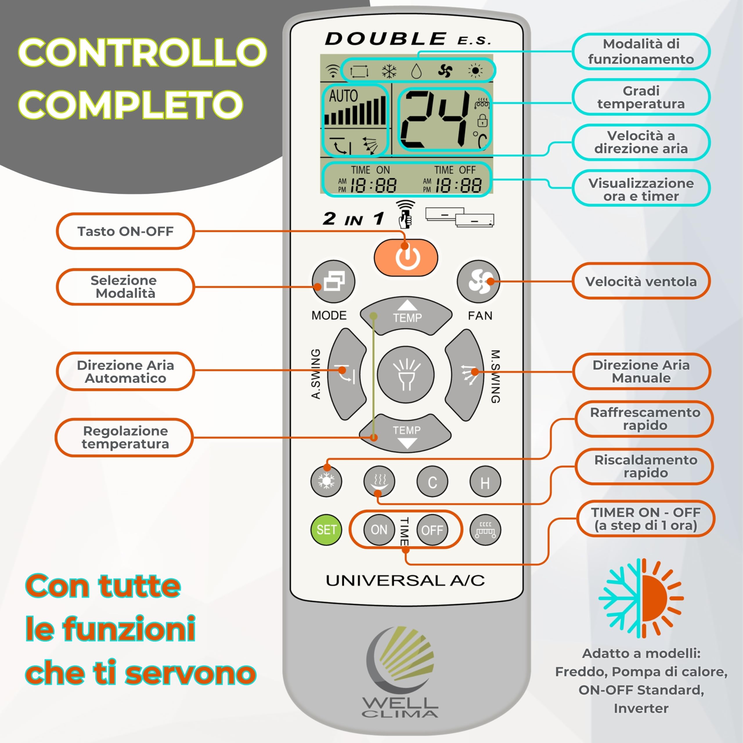 Wellclima Telecomando Compatibile con modelli Unico, Issimo e Climapiù per Olimpia Splendid, Unica Alternativa all’Originale, Pronto all’Uso, Già Configurato Solo per questi Modelli, Batterie incluse
