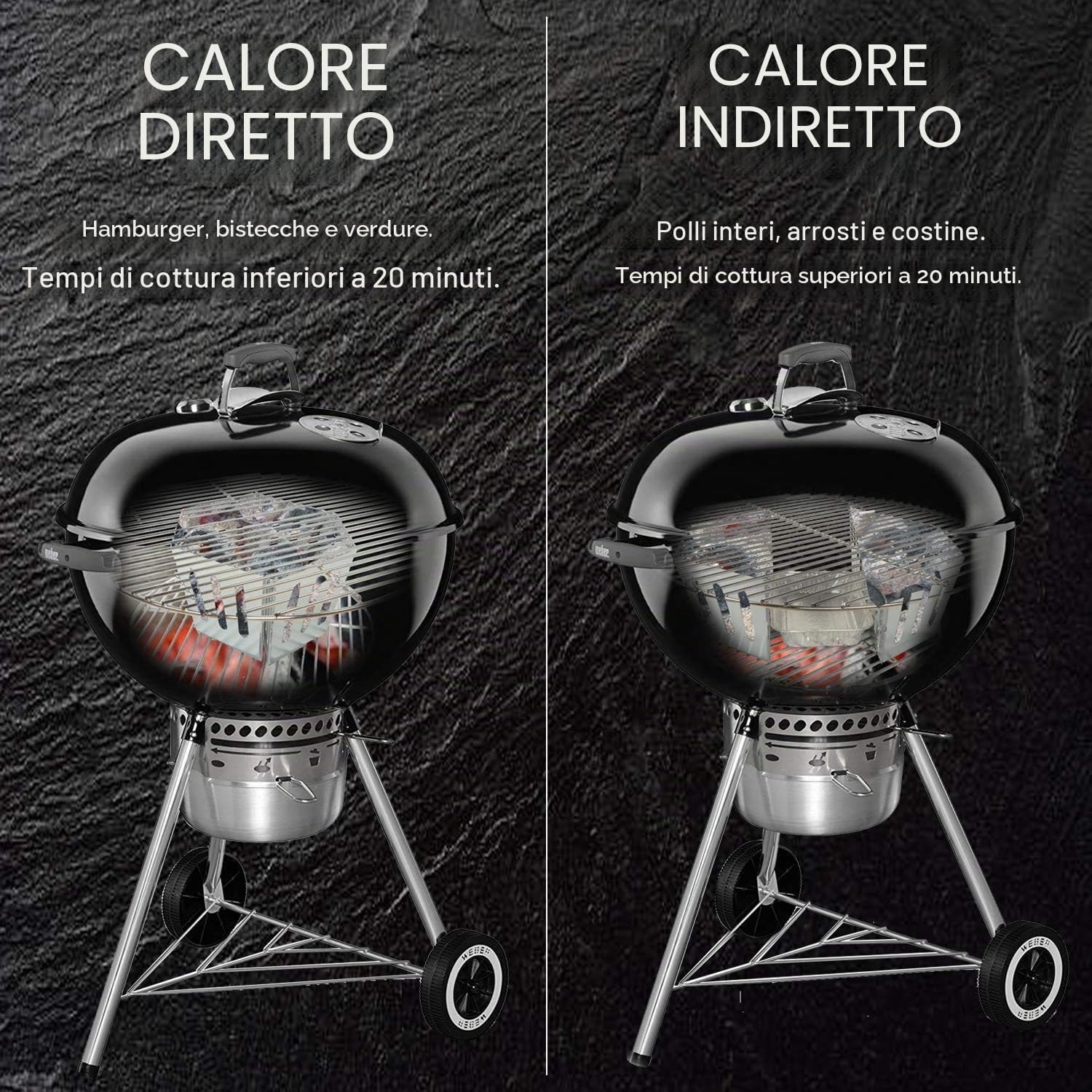 GFTIME Cesti a carbone Char-Basket per Weber 7403 Barbecue a carbone da 47,6 e 67 cm, cestello carbone per calore diretto e indiretto, 2 confezioni
