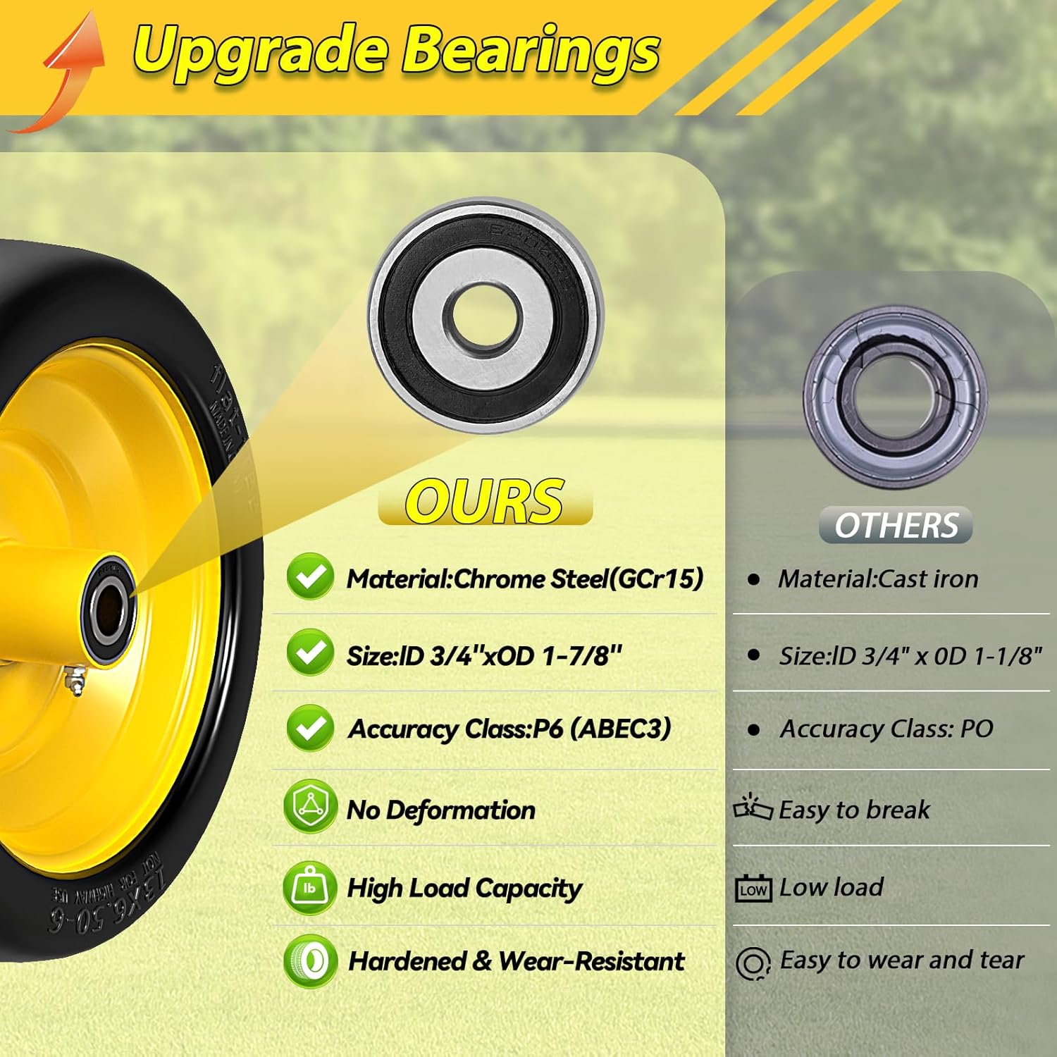 13x6.50-6 Zero Turn Mower Front Tires with 5.5"-7.5" Centered Hub,13x6.5-6 Flat Free Lawn Mower Tires for Commercial Grade Lawn,13x6.50-6 Lawn Mower Tires Flat Free