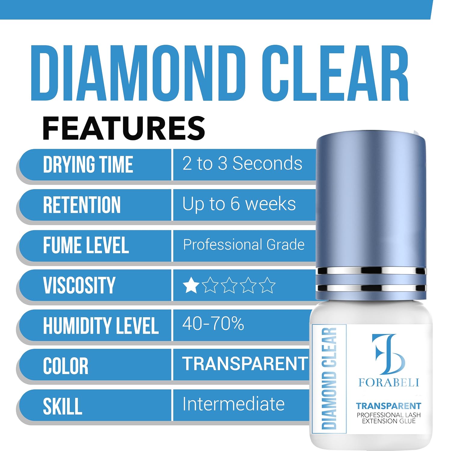 FORABELI Diamond Clear Eyelash Extension Glue | Transparent Lash Adhesive | 1-2 Second Fast Dry | 6 Weeks Retention | for Colored & Brown Lashes | Clear, 5ml
