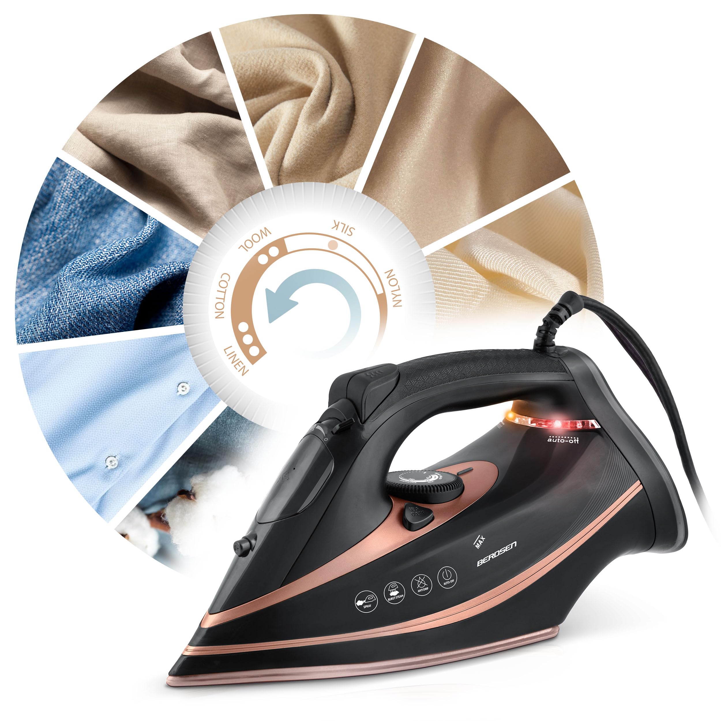 Berdsen Plancha de vapor, 3000 W, 10 en 1, con suela de cerámica, depósito de agua de 360 ml, doble golpe de vapor, color negro