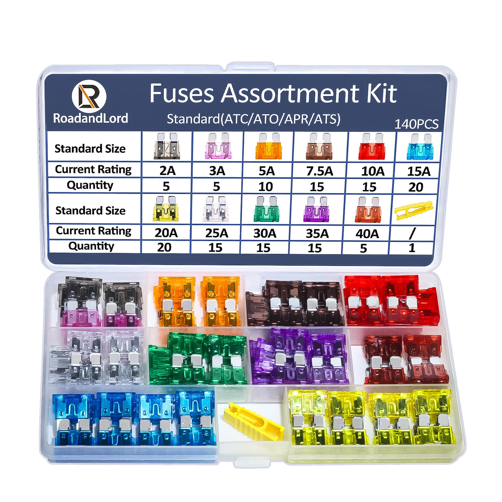 RoadandLord 140 Pcs Standard Blade Fuses Assortment Kit - ATC/ATO/APR/ATS Fuse (2A-40A) for Car, Boat, Truck, SUV Automotive Replacement Fuses - Copper, Ceramic - Black-image-43
