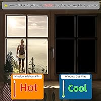 Vista 3 de FuFin Película de privacidad para ventana totalmente opaca con herramientas de instalación gratuitas, material PET a prueba de explosiones, bloquea