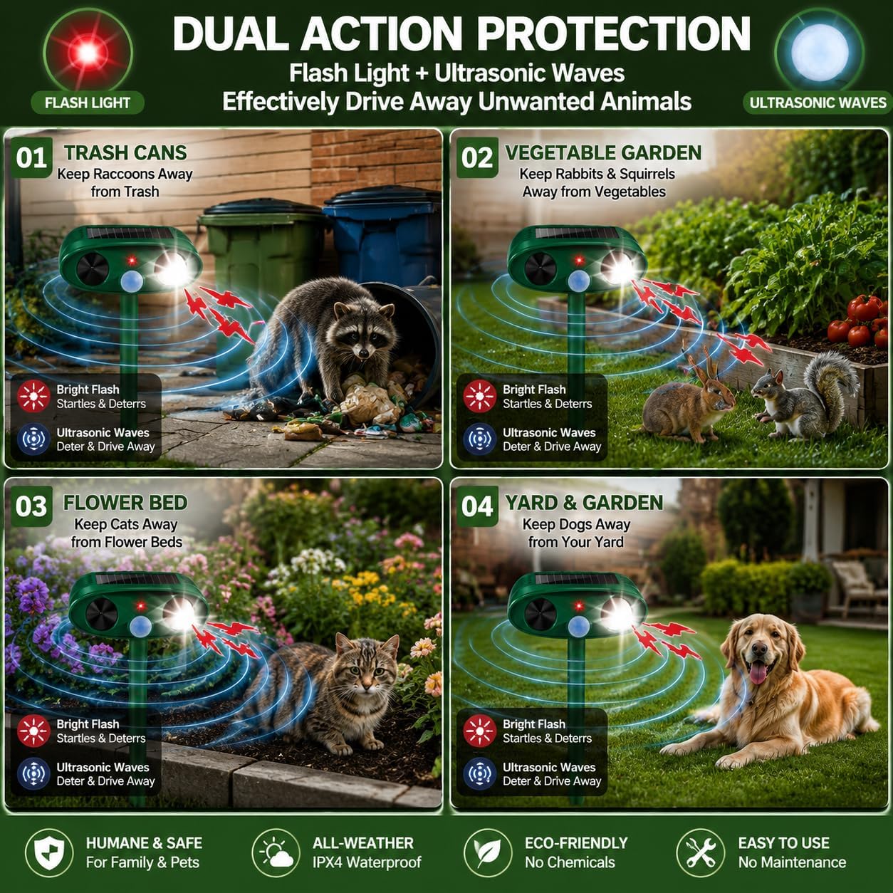2026 Sonic Fortress Pro Deer Repellent Devices,Solar Ultrasonic Animal Repellent Outdoor with Flashing Light & USB Charging,IP65 Waterproof Sonic Repeller Deterrent for Cat,Dog,Squirrel,Rabbit,Racoon - 4