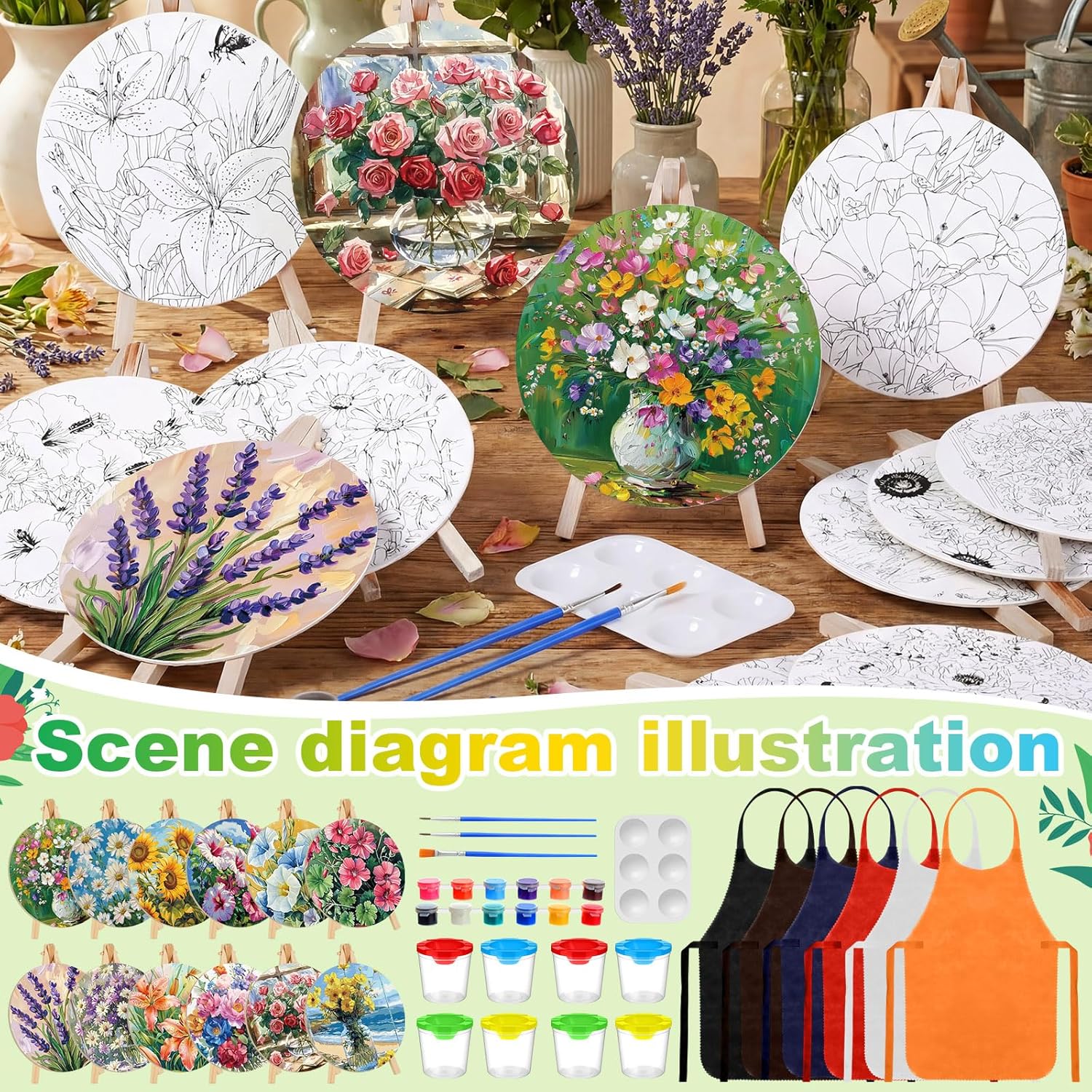 Supervitae 96 Pcs 5.9" Round Pre Drawn Canvas Painting Kit for Kids Adults Spring Floral Sip and Paint Canvas Kit for Birthday Valentines Holiday Christmas Party Favor DIY Home Decor Gifts