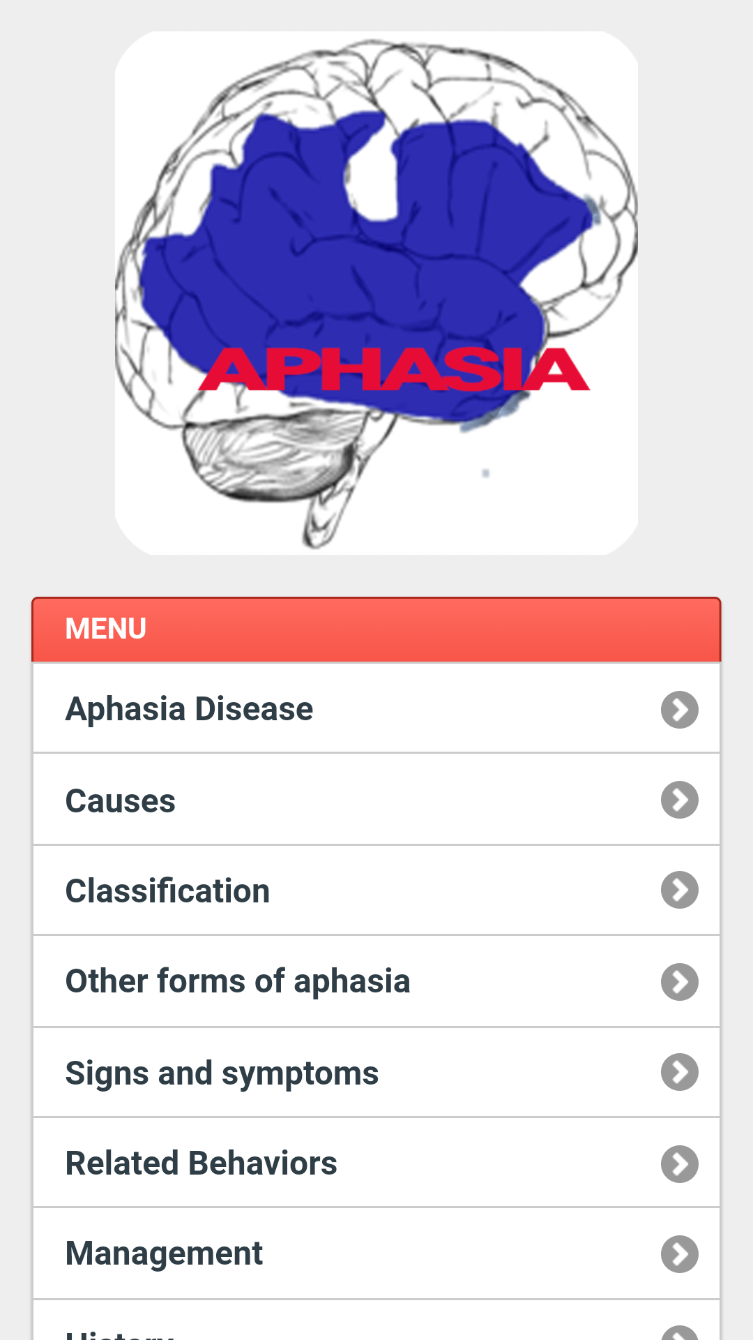 Aphasia Disease - App on Amazon Appstore