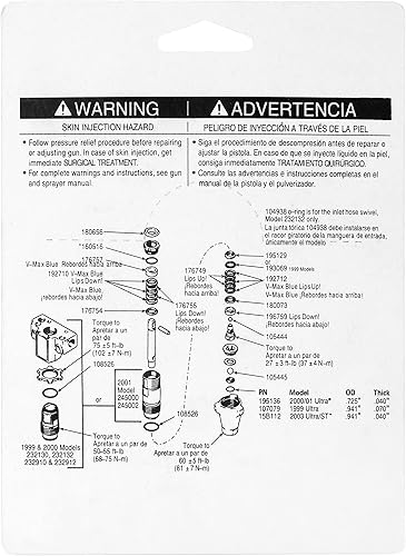 Miniatura 6 de 244194 Kit de embalaje de reparación de bomba para pulverizador de pintura sin aire Graco 295 390 395 490 495 595 3400 Aftermarket, kit de