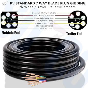 60FT 7 Way Trailer Wire 10/2 12/1 14/4 AWG Multi Gauge -30C to 105C CCA RV Standard 7 Pin Conductor Wire Harness Kit, Fit for 5th Wheel/Traval Trailer/Camper/Truck/RV, No Paper&Quartz Powder Inside