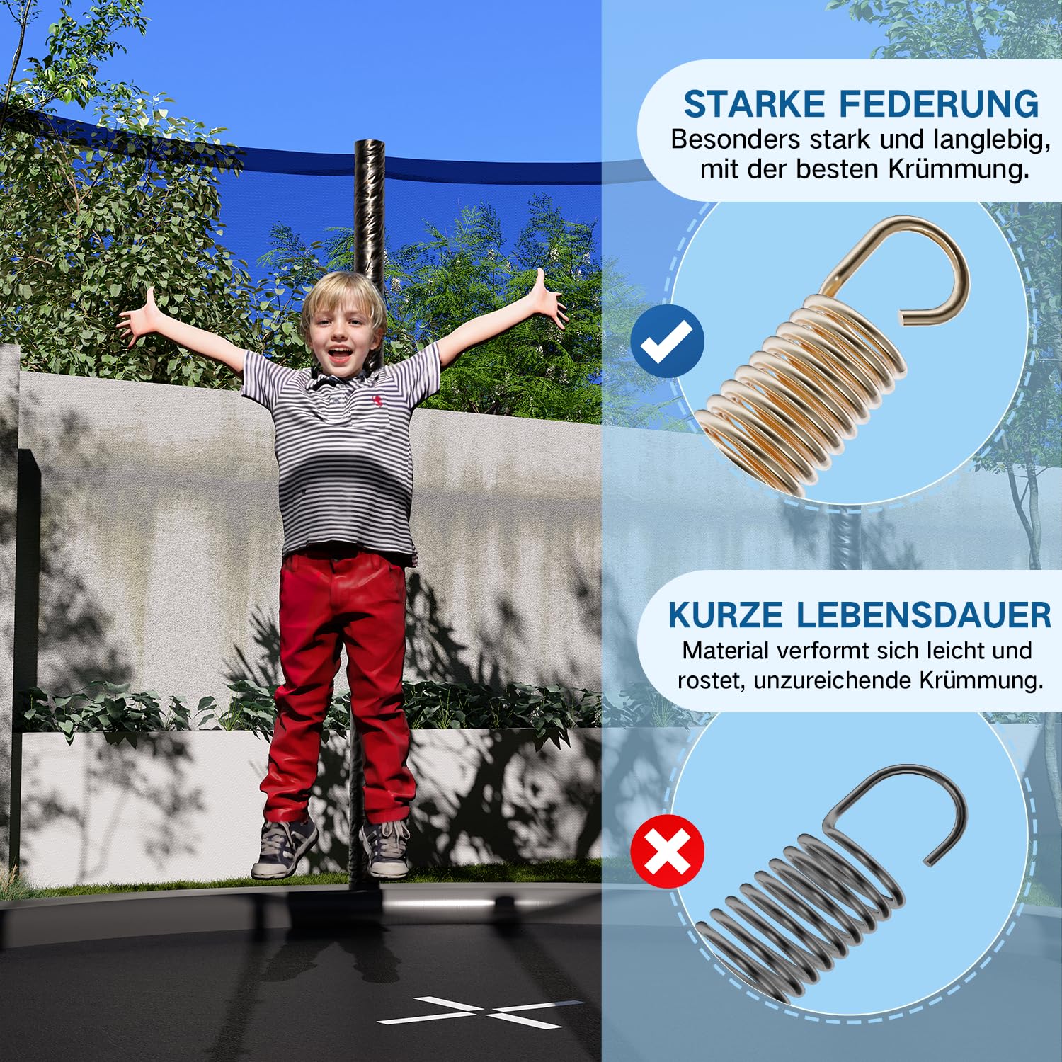 Devoko Trampolina Ogrodowa dla Dzieci Ø 183/228/305/366/427 cm, Zestaw z Siatką Bezpieczeństwa, Drabinką, Pokrowcem i Siatką na Buty | Mata Elastyczna 150 kg | TÜV