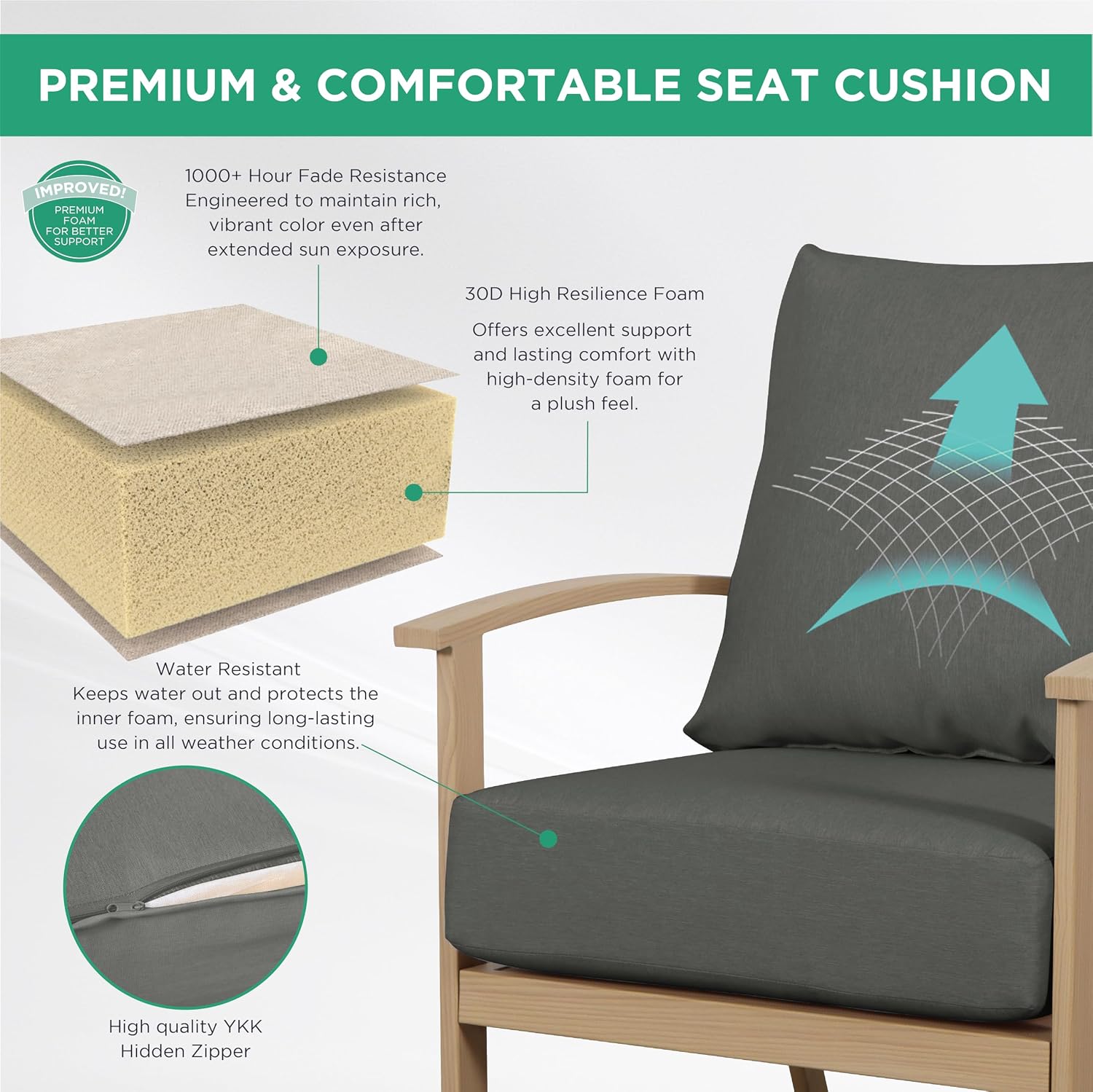 3-Piece Patio Furniture Set, 2 Chairs with Removable Thickened Cushions & Coffee Table, Tool-Free Assembly, All-Weather Furniture for Backyard, Garden, Lawn, Grey