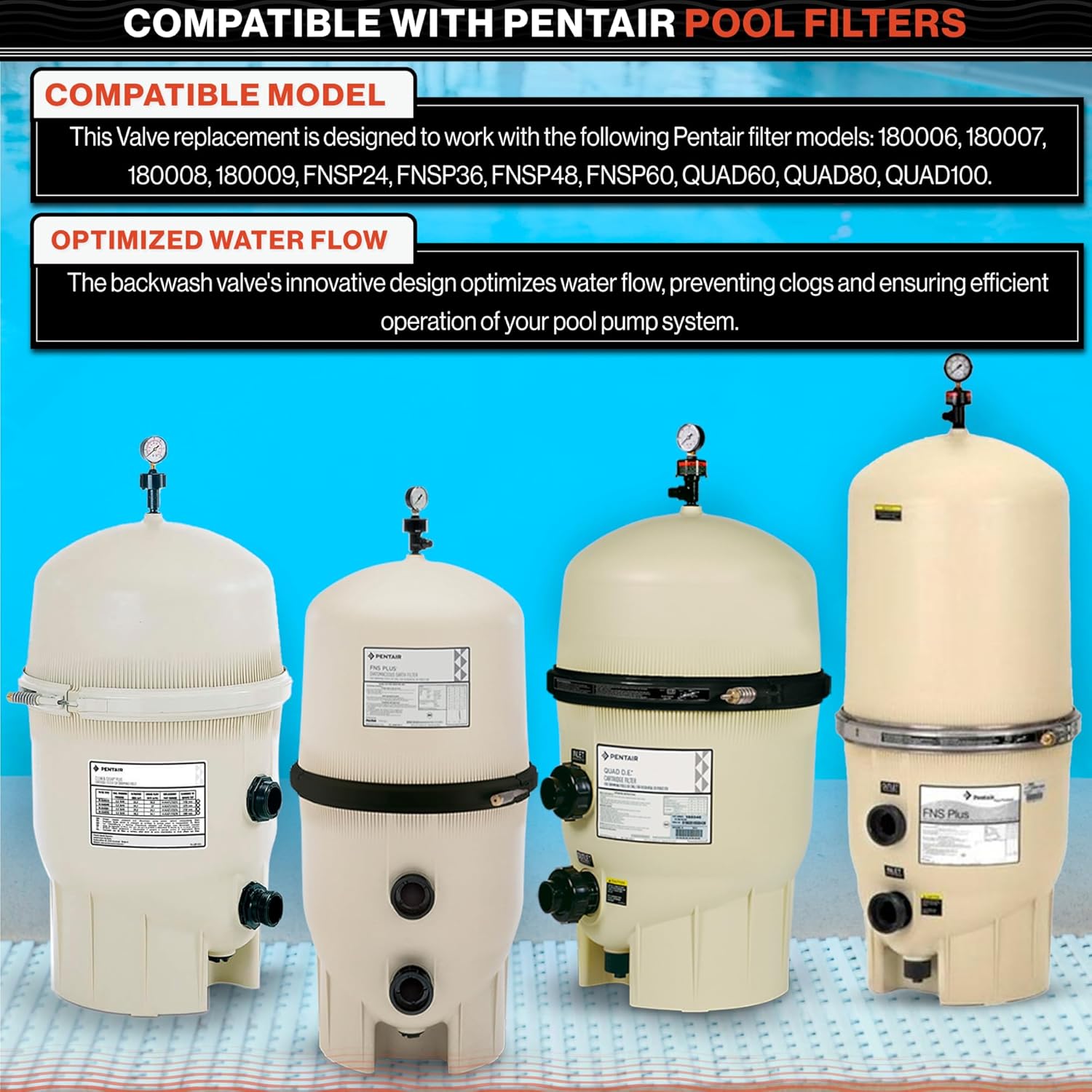 Swimables Push Pull Backwash Valve 263064 Compatible with Pentair Backwash Valve 263064 | Works with FNS and FNS Plus Filters | Pool Filter Backwash Valve Designed to Fit Pentair DE FNS Filter