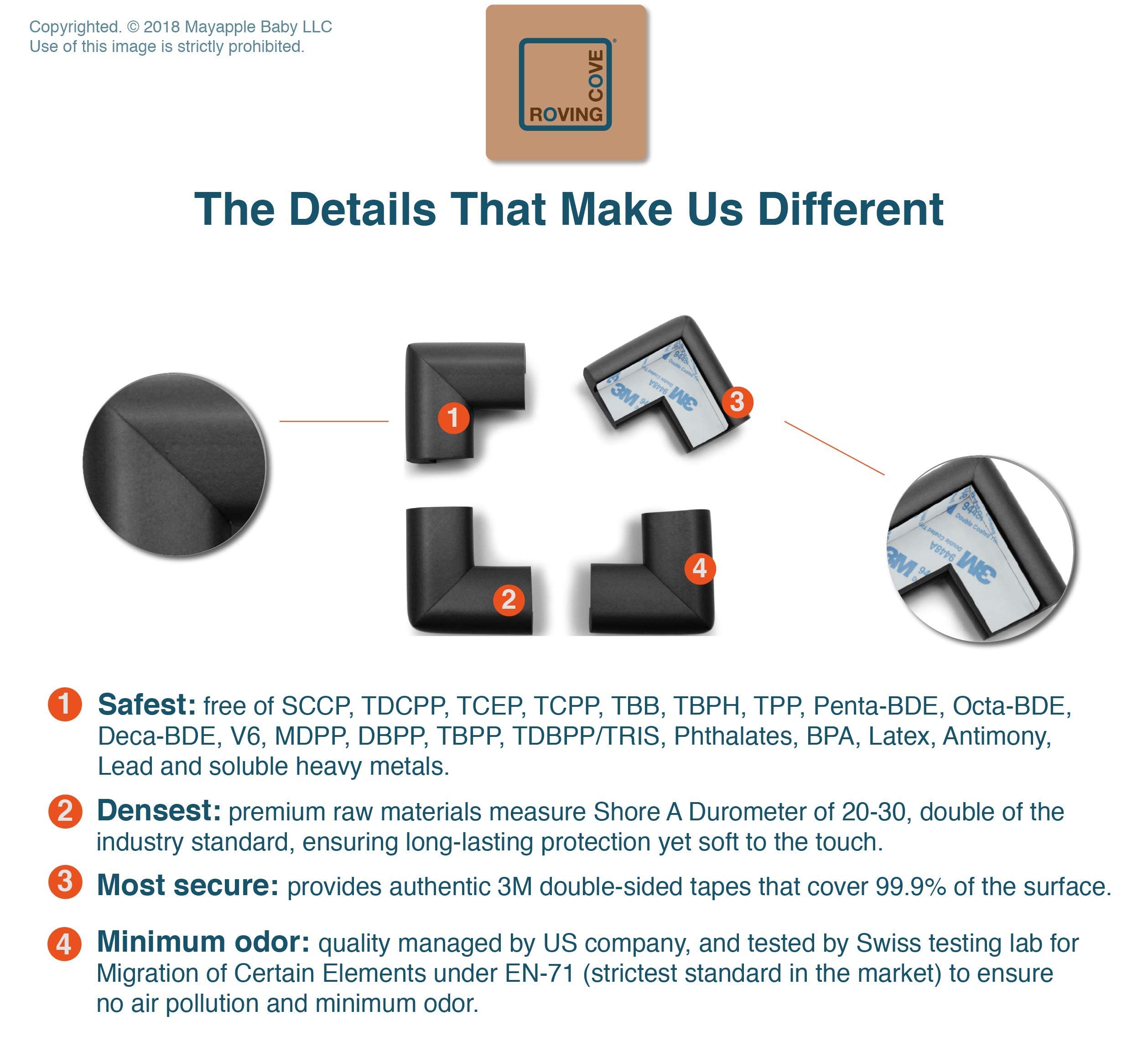 Roving Cove Corner Guards (8 Corners), Table Corner Edge Protector Baby