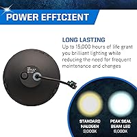 Vista 5 de PEAK Faro LED H6024 de haz sellado 6000K - Paquete de 1