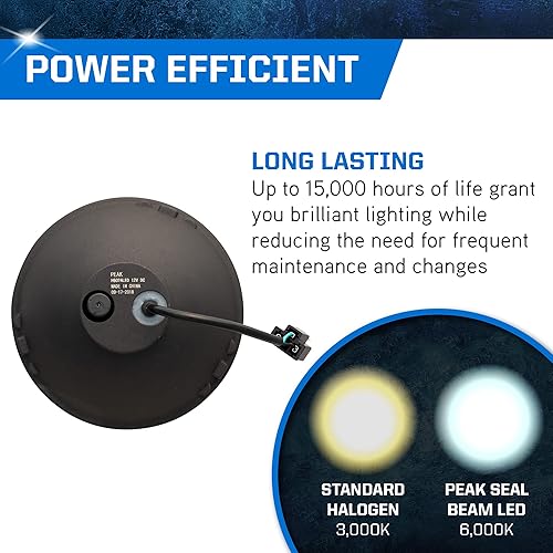 Miniatura 5 de PEAK Faro LED H6024 de haz sellado 6000K