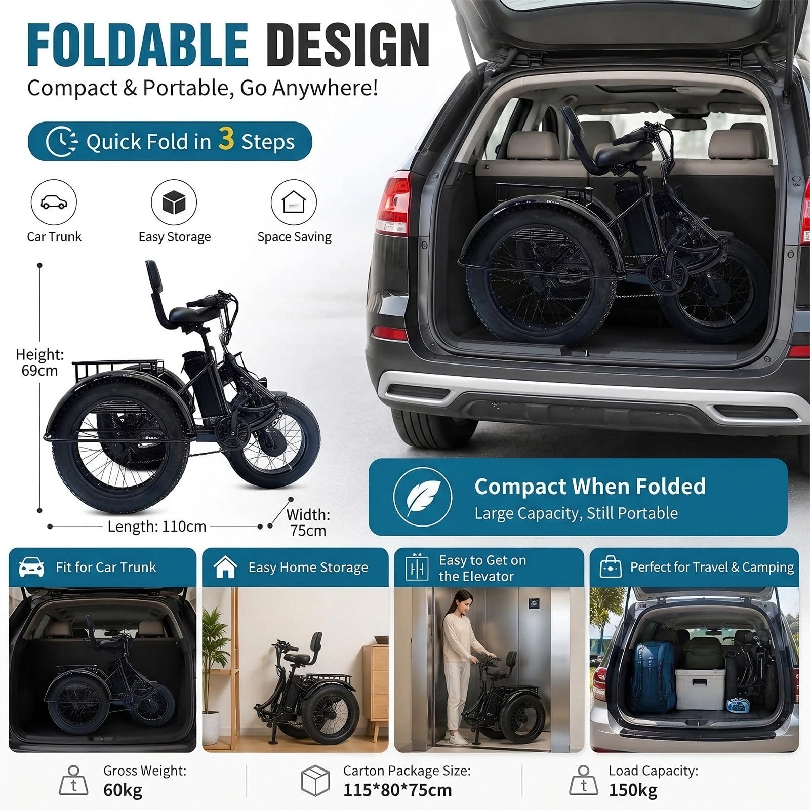 Triciclo Bici Pieghevole Elettrica per Adulti 20 Pollici, Cambio a 7 Rapporti, Freni a Disco Doppi, Display Digitale, Cestini Anteriori e Posteriori per Ciclismo All'Aperto