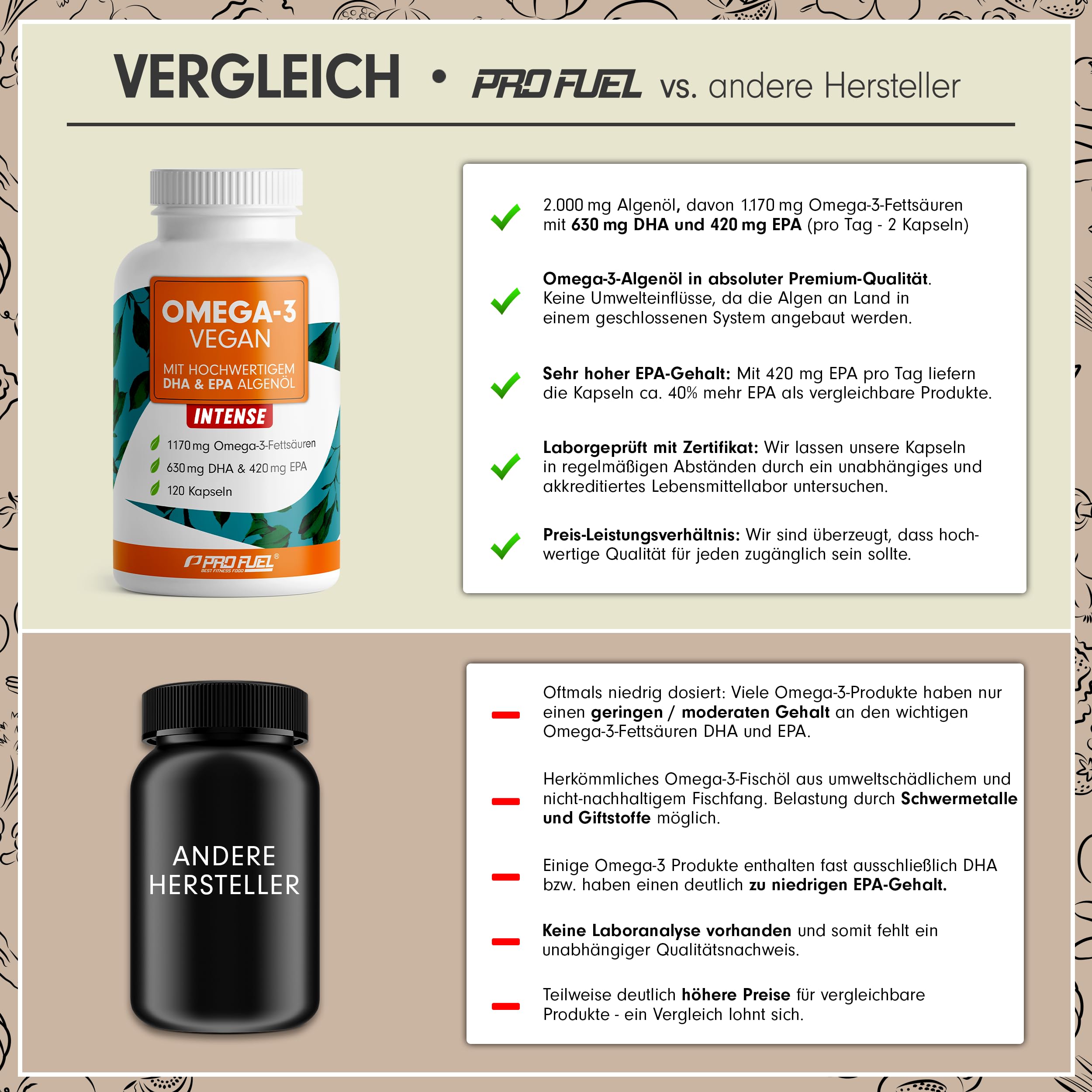 Omega-3 vegan INTENSE - 120 Kapseln - 2000 mg Algenöl pro Tag - hochdosiert mit 630mg DHA + 420 mg EPA - vegane Omega-3 Algenöl Kapseln - DHA:EPA Verhältnis 3:2 - laborgeprüft mit Analyse-Zertifikat