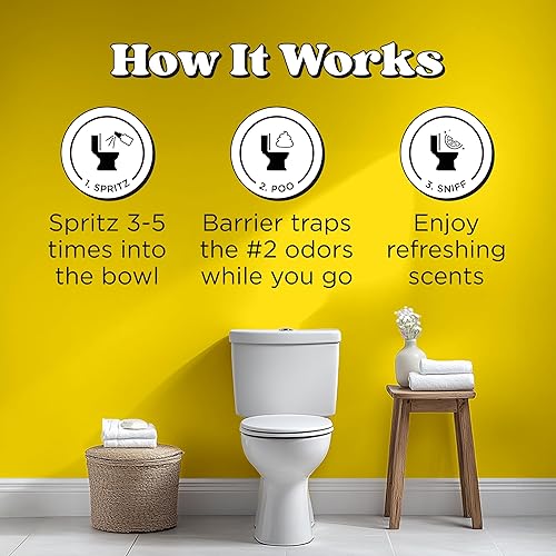 Miniatura 4 de Poo-Pourri Before-You-go Toilet Spray 2 Fl Oz Original Citrus Scent 2 Fl Oz