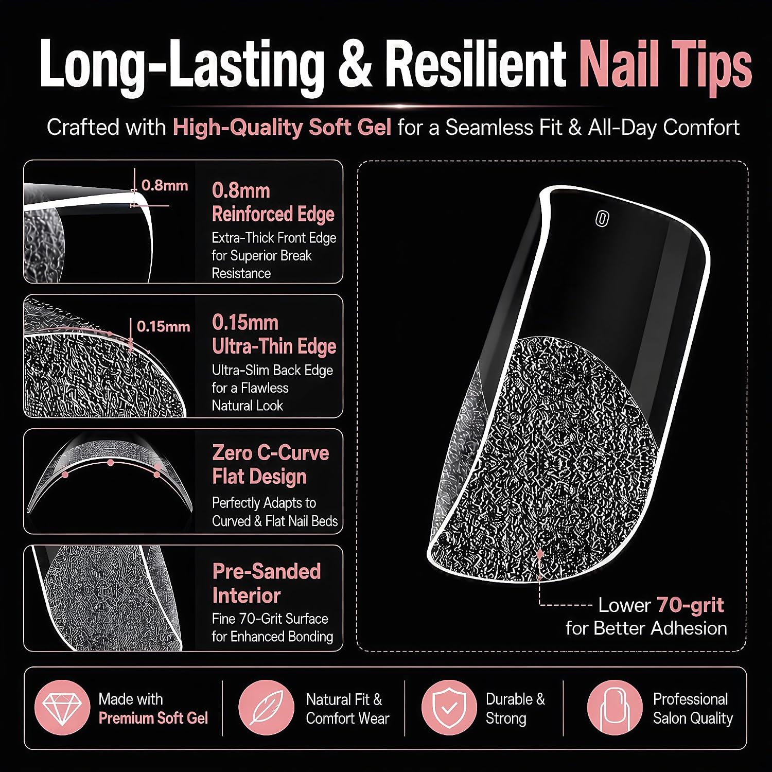 600PCS Short Square Nail Tips, 15 Sizes Clear Fake Nails, Half Matte Full Cover Pre-Shaped Soft Gel Nail Tips | Acrylic Press on Nails for Extension, Beginners and Professional Salon