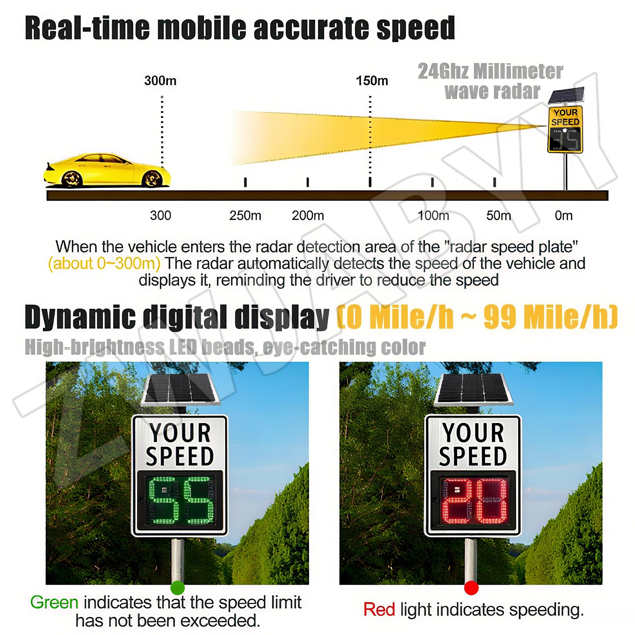 Señal de retroalimentación de radar alimentada por energía solar, pantalla LED digital para carreteras, parques industriales, señal de límite de velocidad de seguridad de tráfico