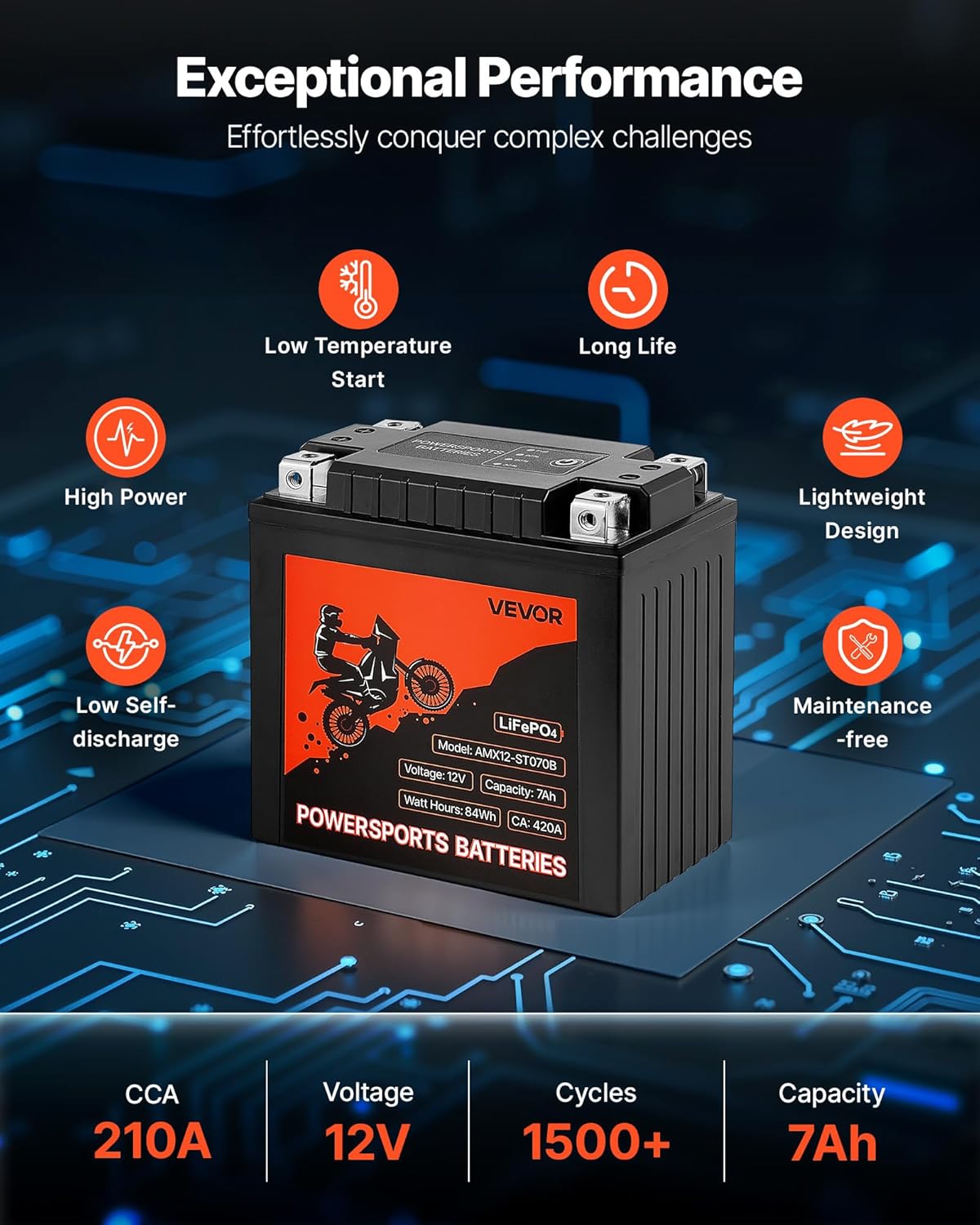 VEVOR Motorcycle Battery, 12 Volt 7Ah, LiFePO4 Lithium Pre-Charged Powersports Battery, Maintenance Free & High Performance, Compatible with ATV, Motorcycle, Jet Skis, Scooter, UTV, and More
