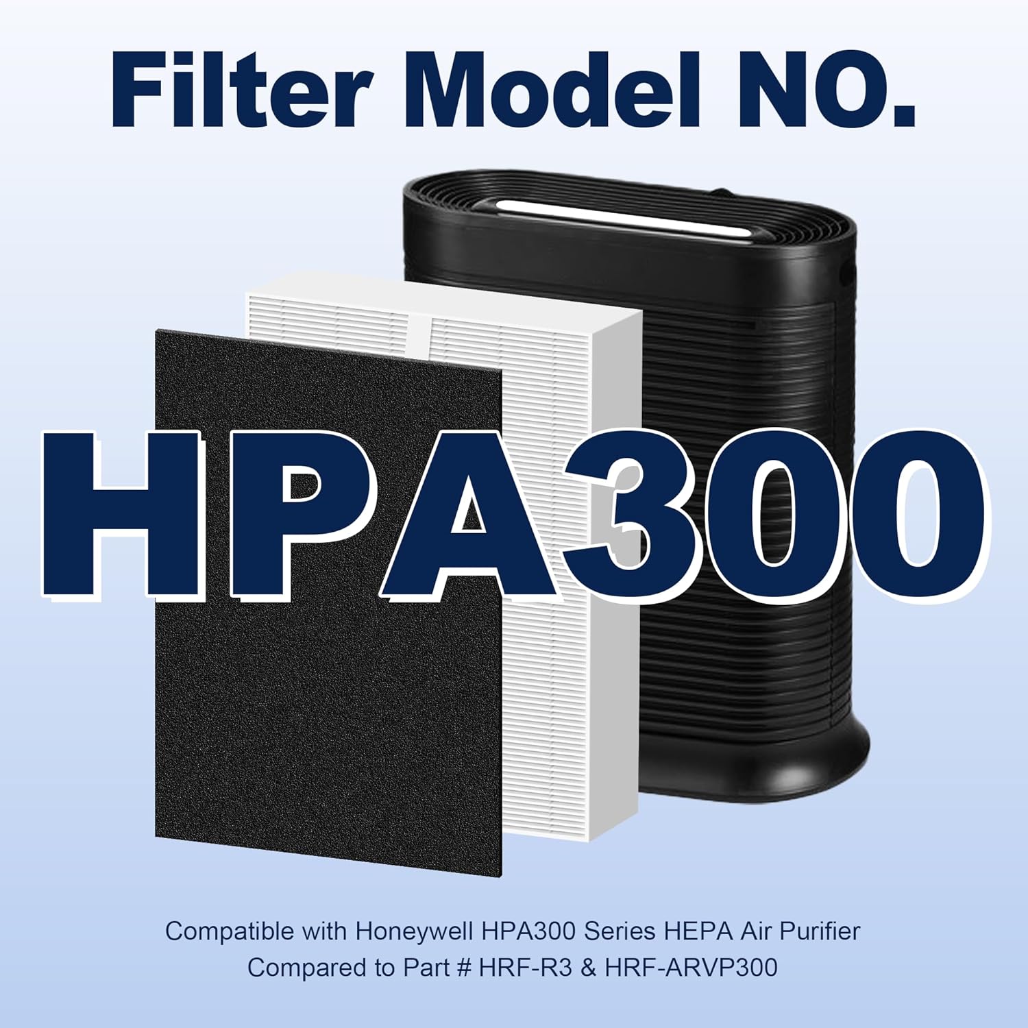 HPA300 HEPA Air Purifier Filter R Replacement for Honeywell Air Purifier HPA 100/200/300 and 5000 Series, 3 Pack True HEPA Filter Compatible with Honeywell R Filter (HRF-R3 & HRF-R2 & HRF-R1) - Image 3