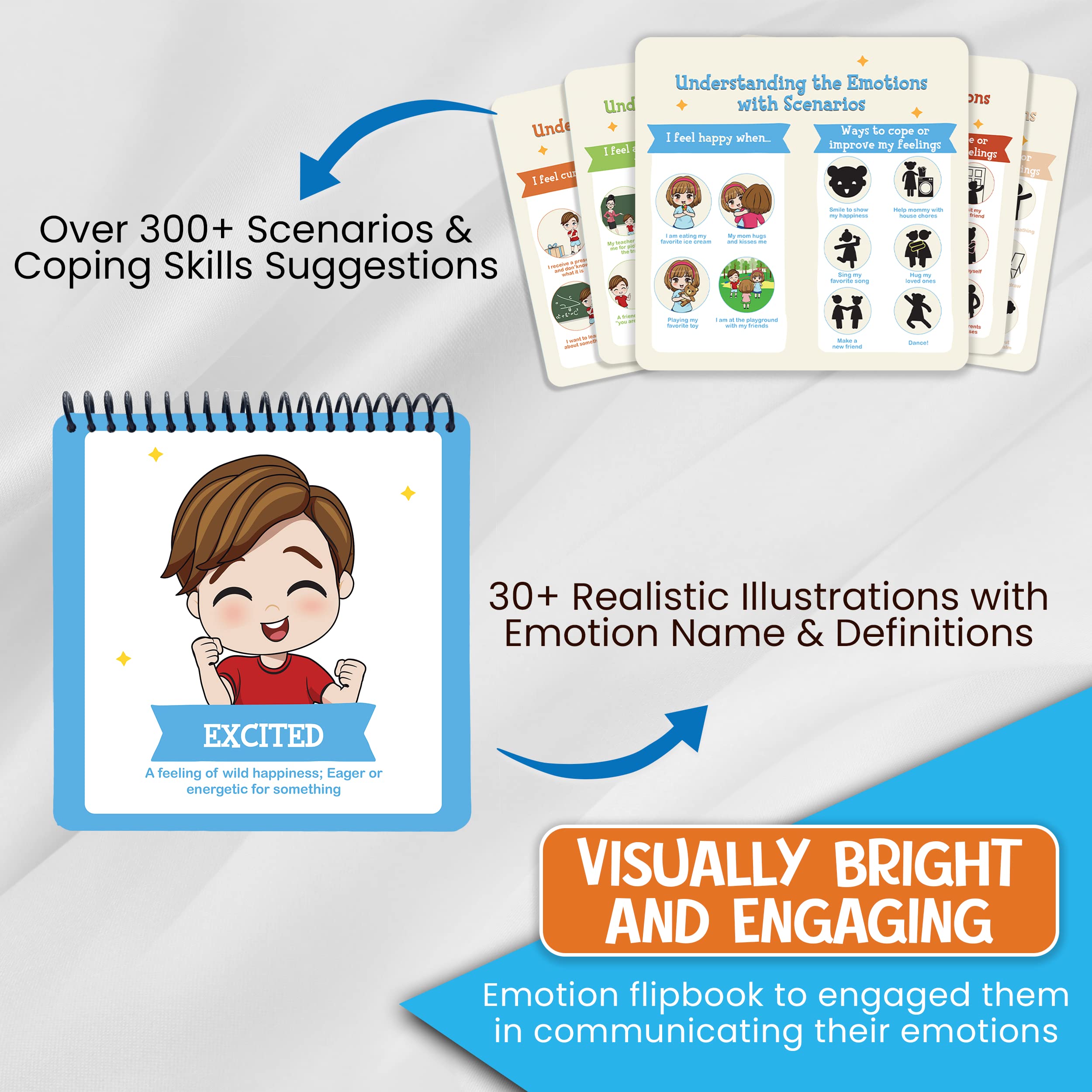 Emotion Flipbook for Kids | Feelings Learning | Social Emotional Learning