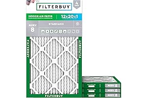 Filterbuy 12x20x1 Air Filter, Breathable Homes with Clean Air