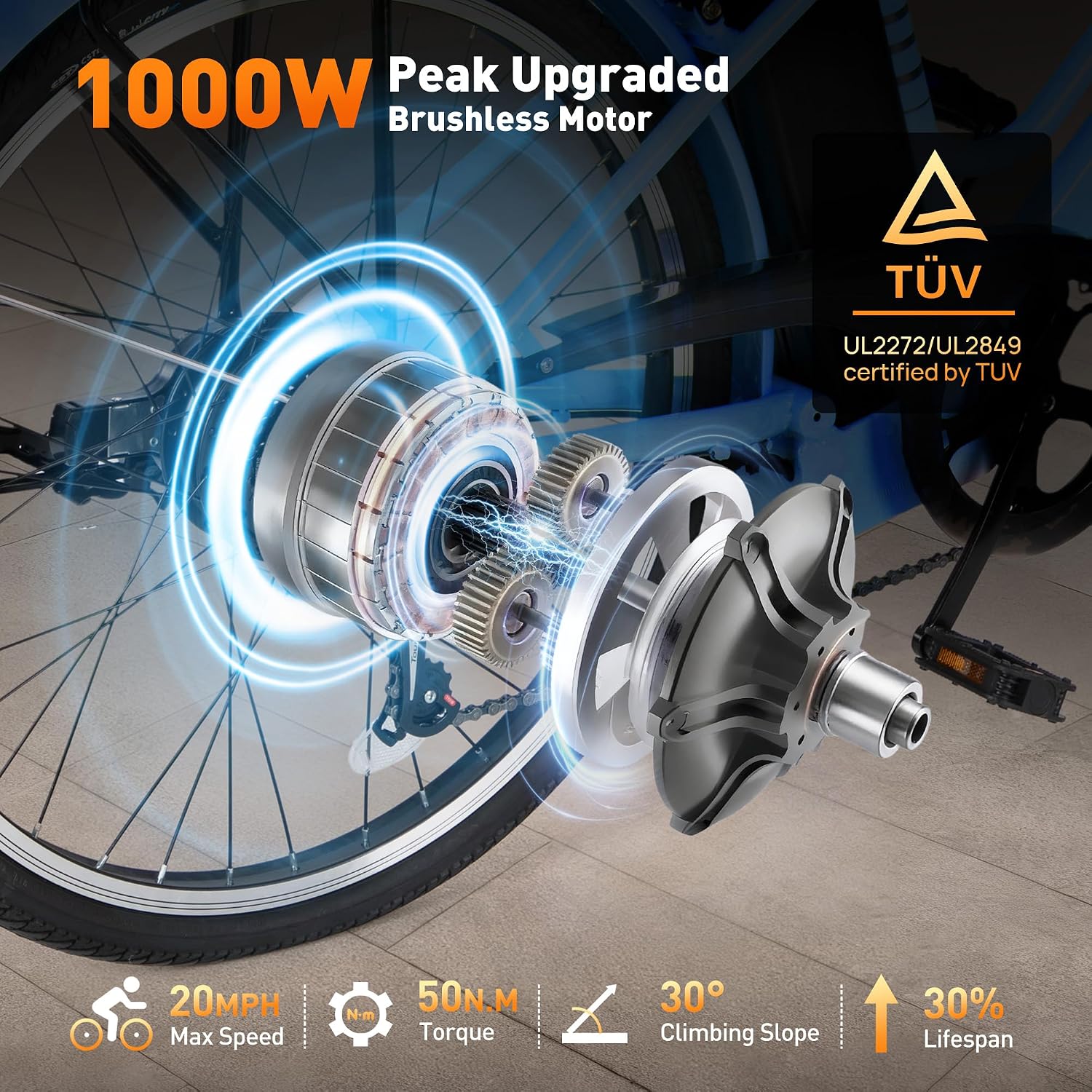 26" Electric Bike,1000W Peak City Cruiser Ebikes,20MPH 70Miles Step Thru Electric Bicycle with 48V Removable Battery,Detachable Foldable Basket,Rear Rack(TUV & UL2849)