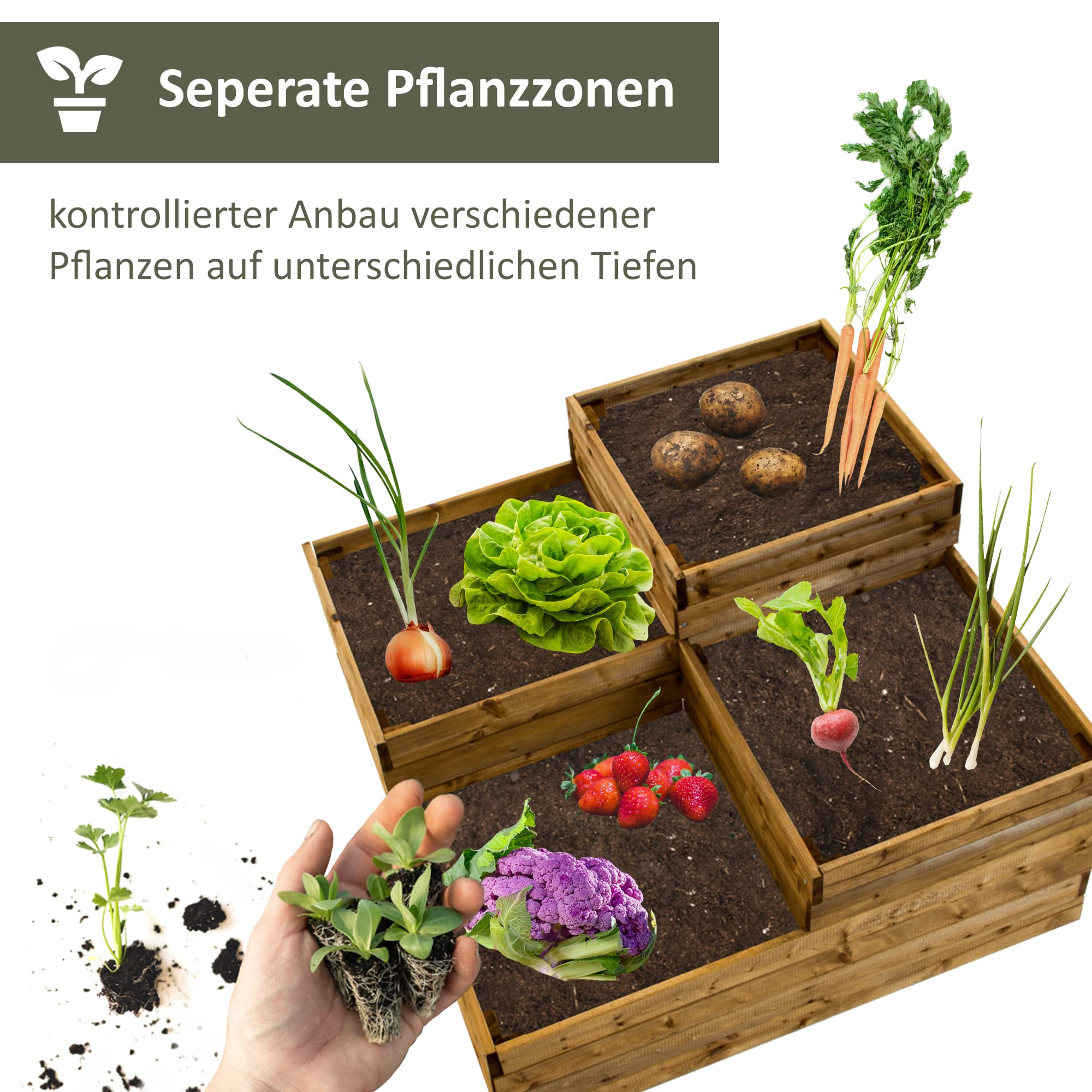 NATIV Pflanzkasten aus Holz | Kräuterbeet mit 4 Pflanzzonen | Hochbeet 90 x 90 cm Grundfläche | Pflanzentreppe aus FSC-zertifiziertem Holz | Blumenkasten mit unterschiedlichen Pflanzebenen
